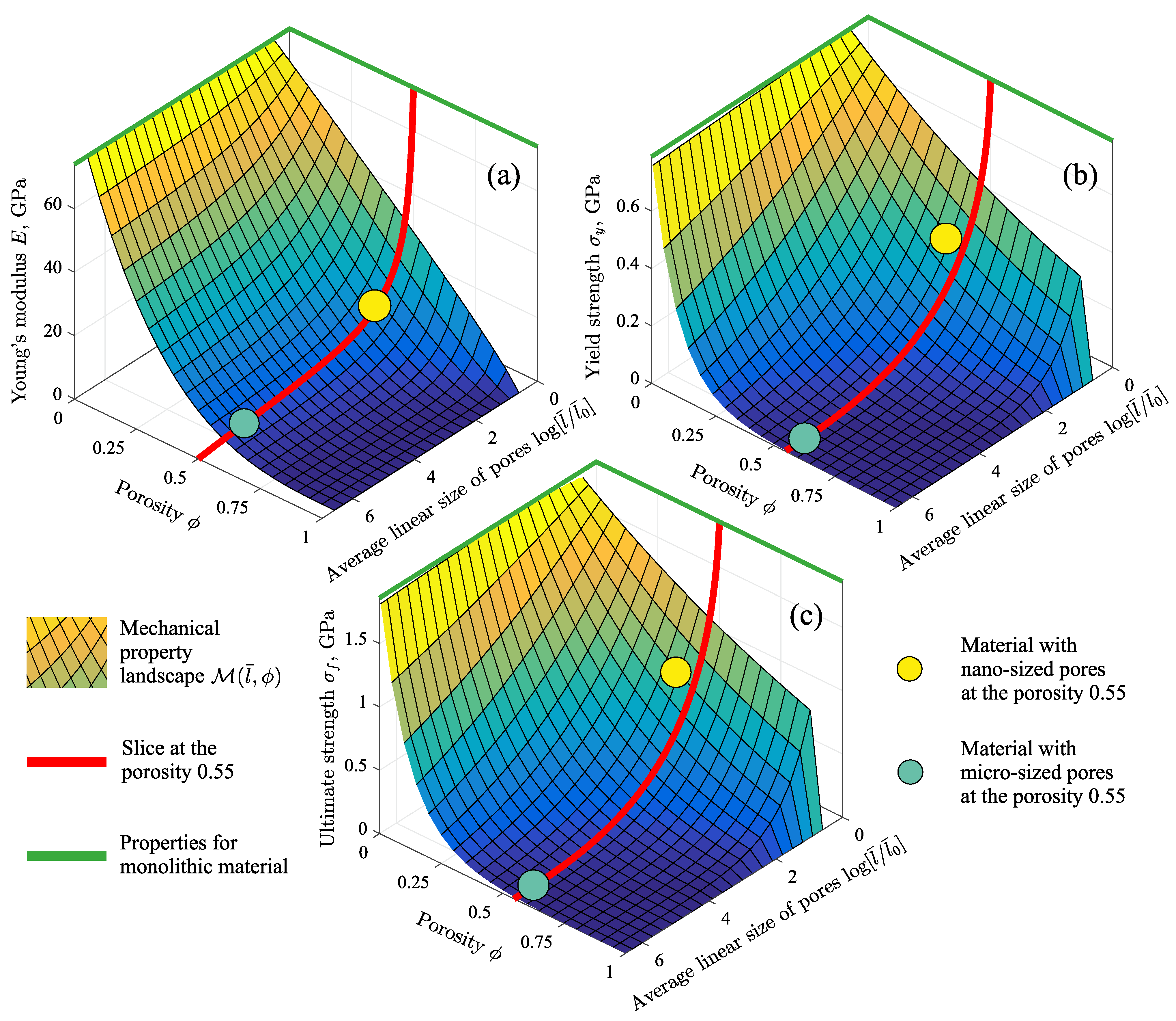 Crystals 13 01656 g006