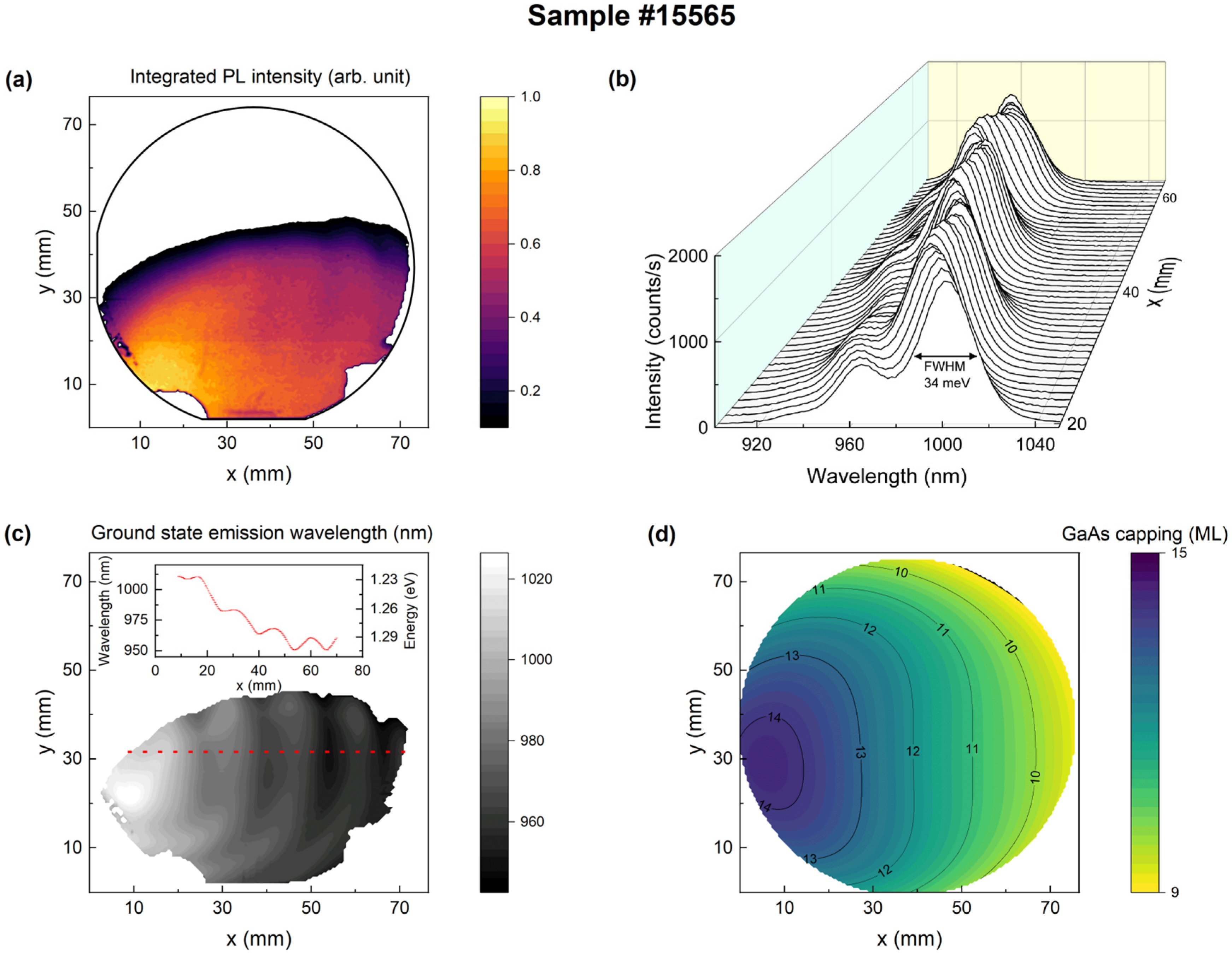 Crystals 13 01657 g002