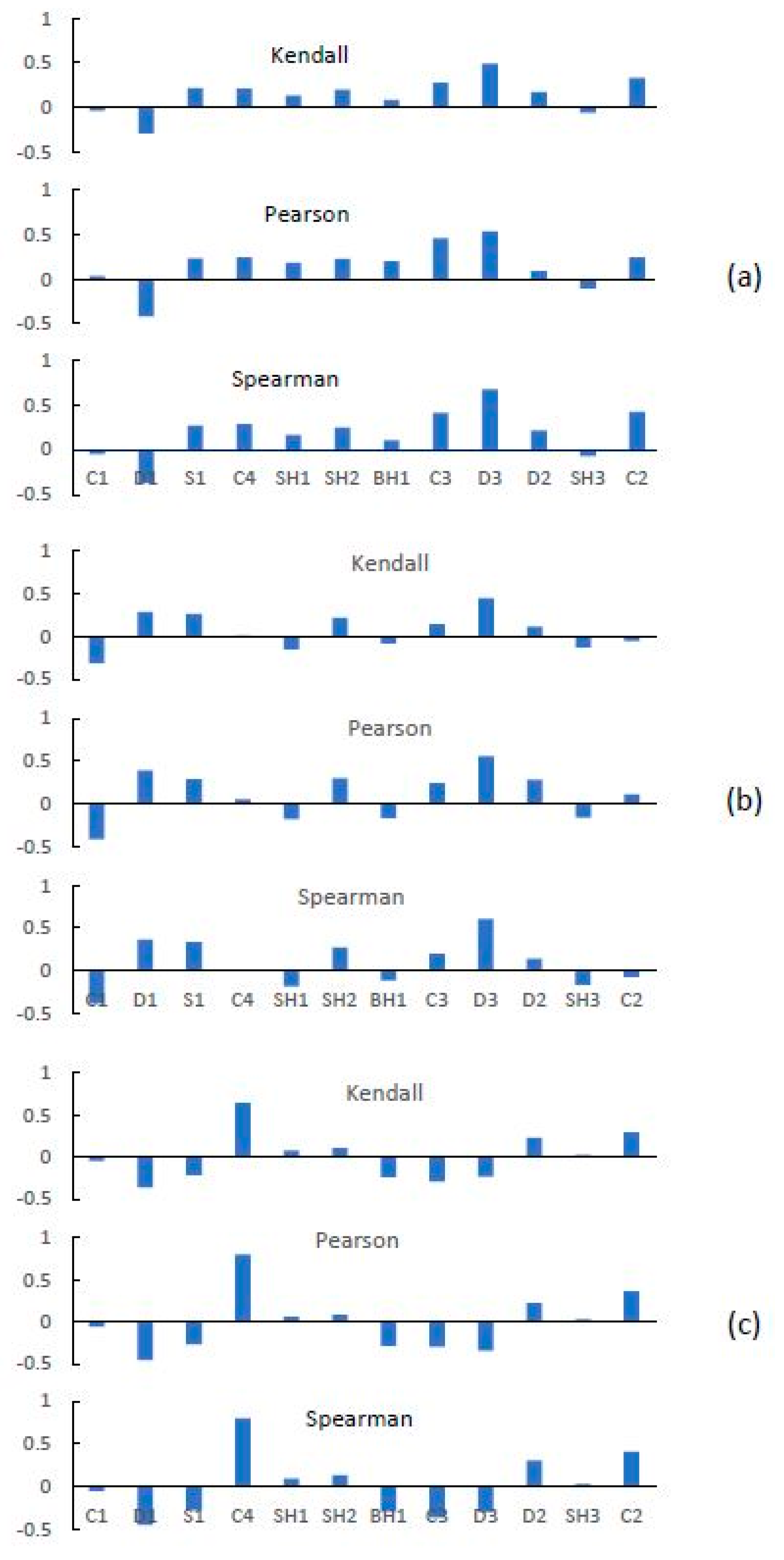 Crystals 13 01659 g004