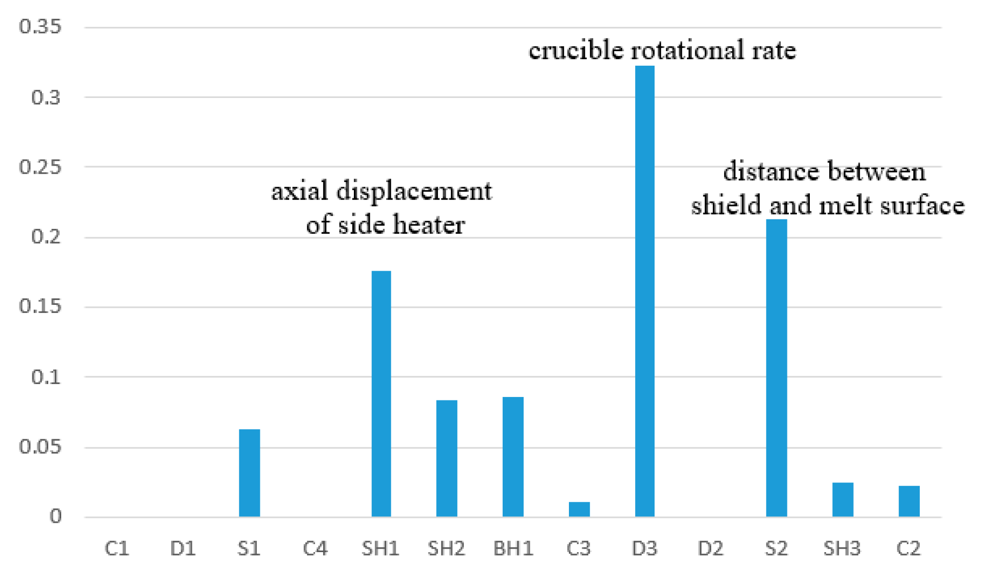 Crystals 13 01659 g006