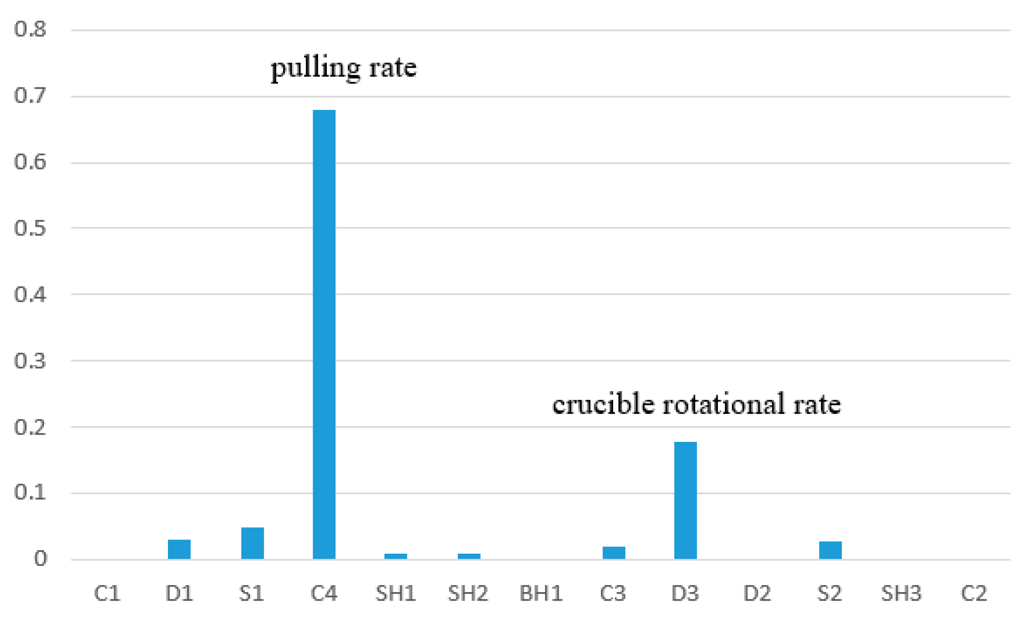 Crystals 13 01659 g007