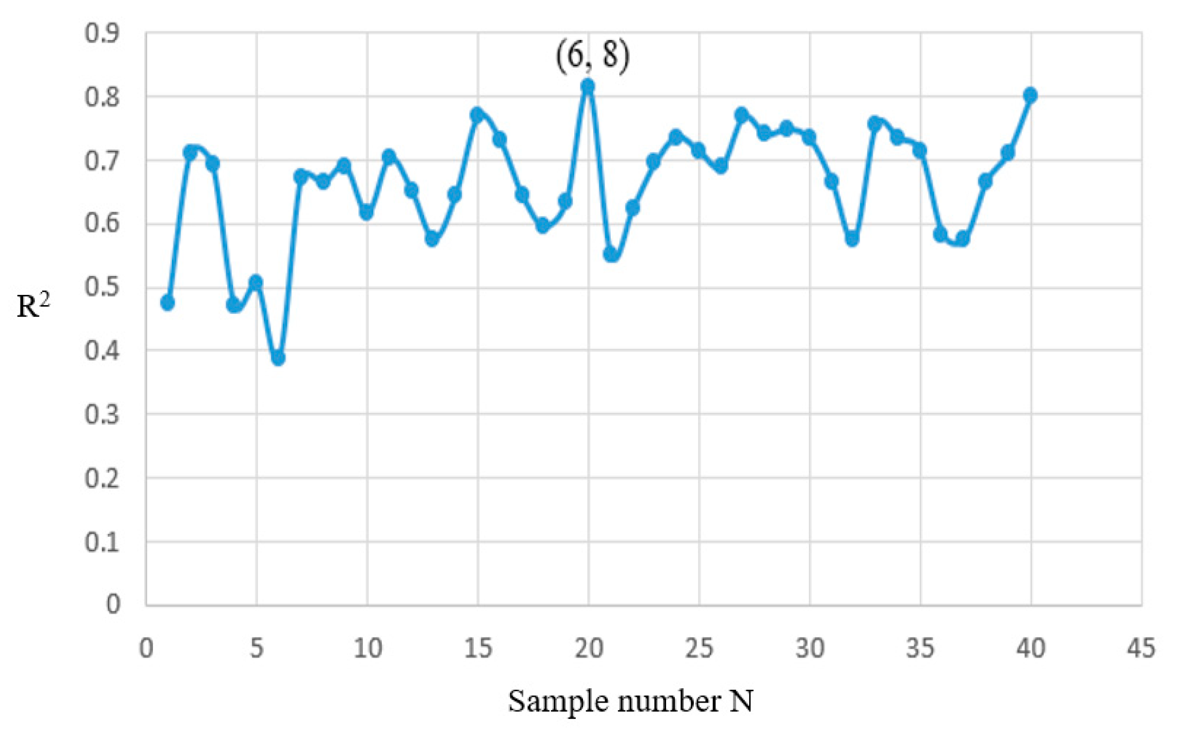 Crystals 13 01659 g008