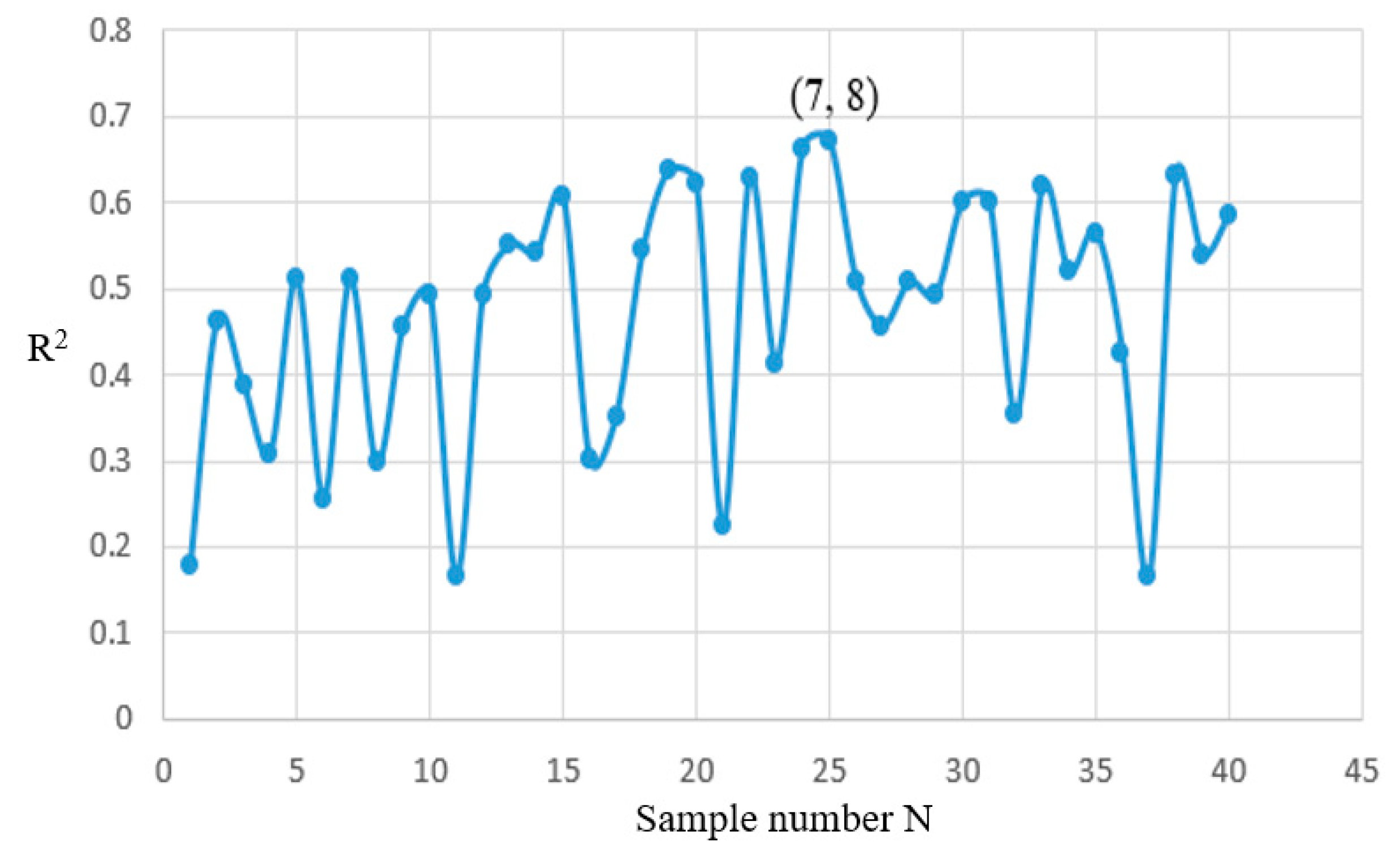 Crystals 13 01659 g010