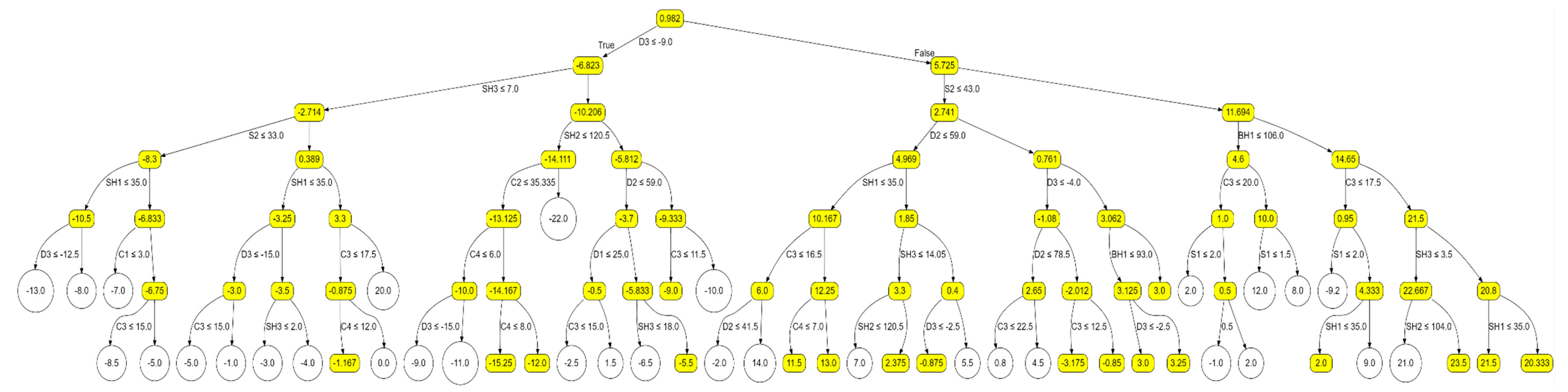 Crystals 13 01659 g011