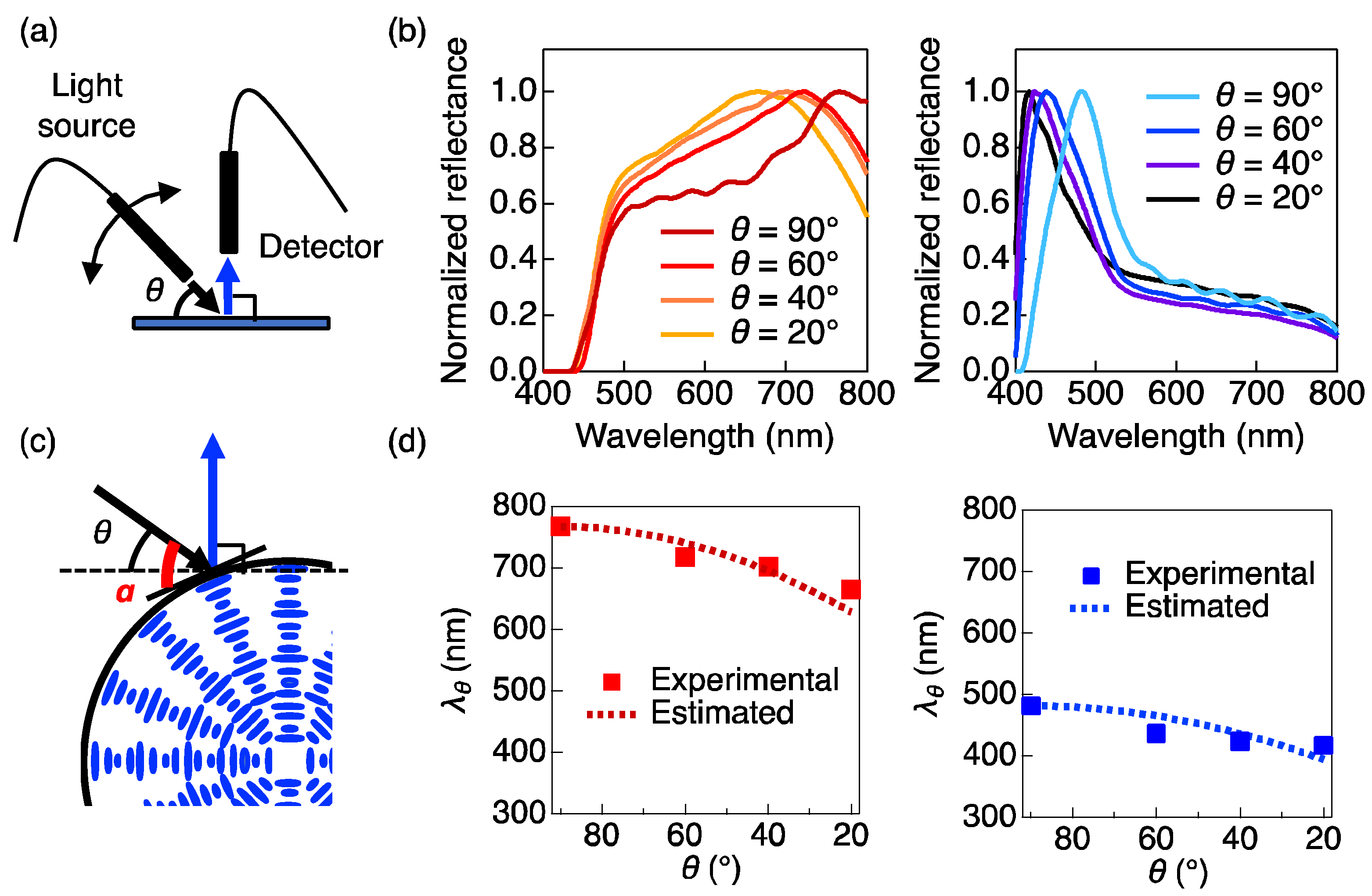 Crystals 13 01660 g005