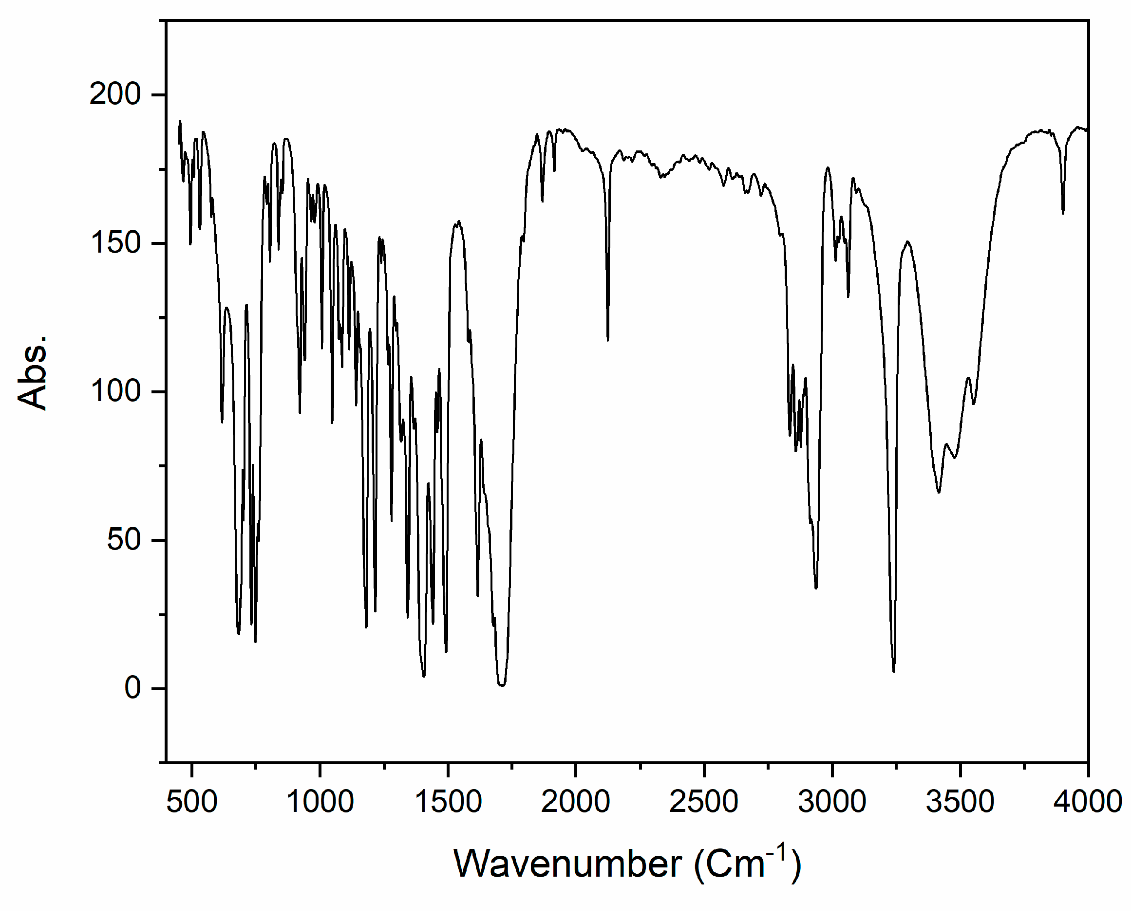 Crystals 13 01661 g002
