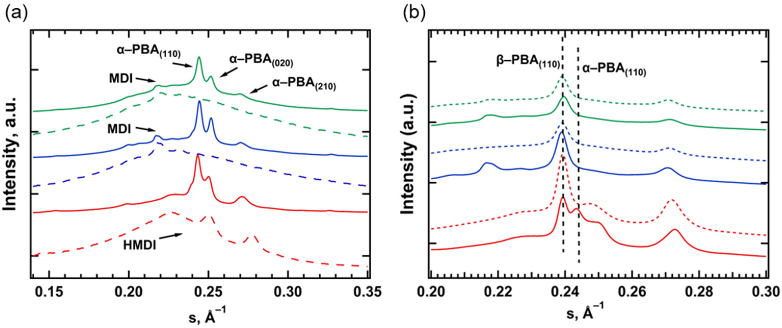 Crystals 13 01662 g002