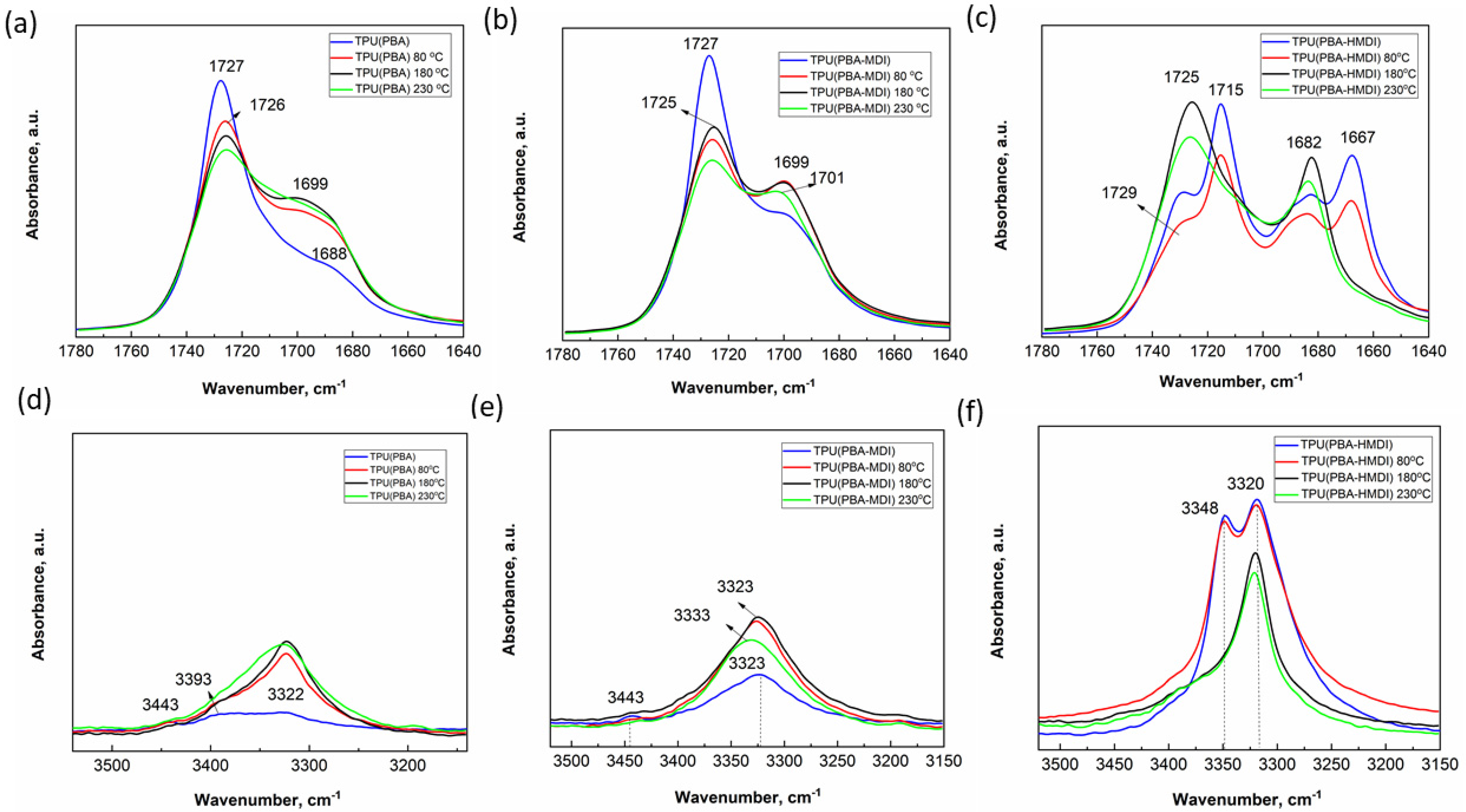 Crystals 13 01662 g006