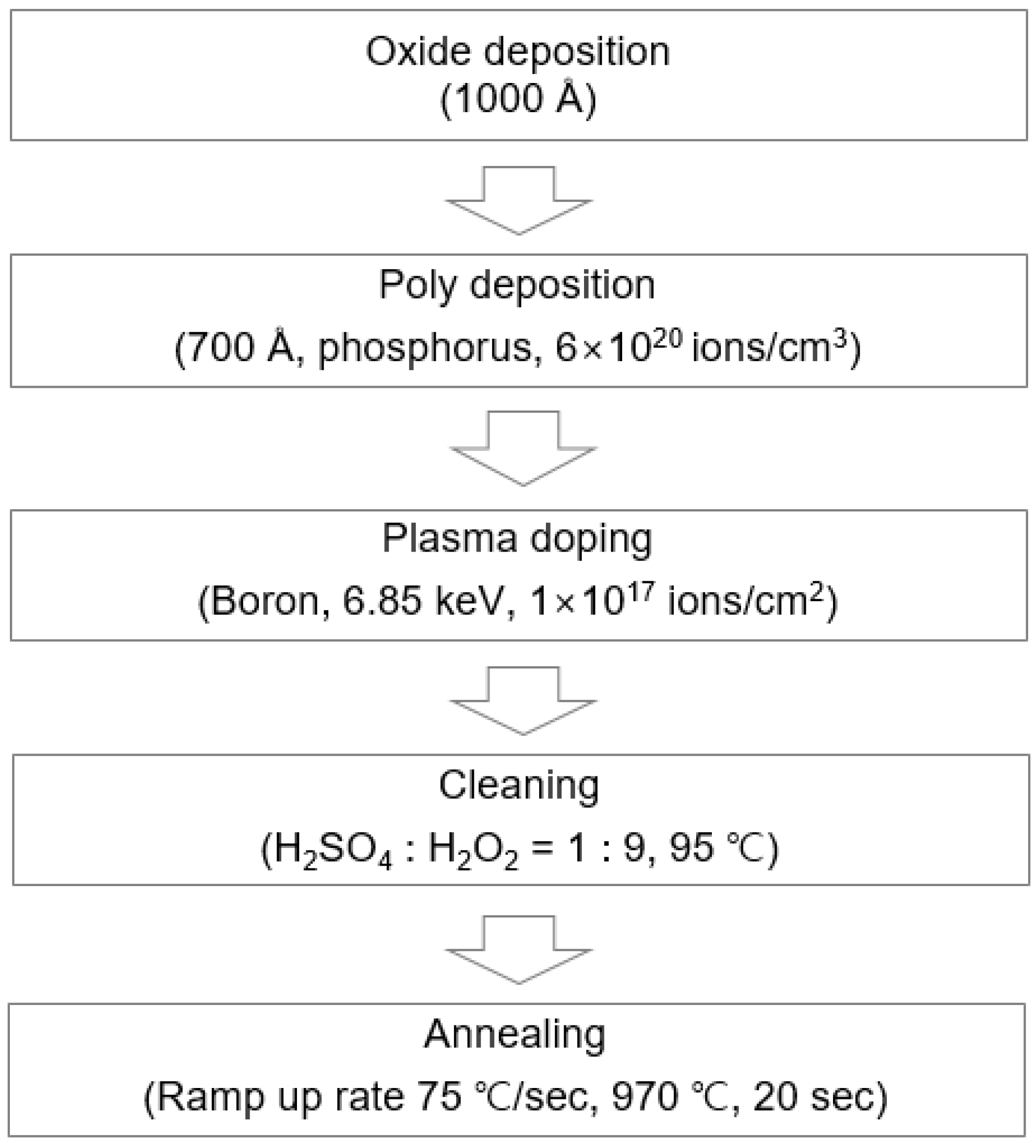 Crystals 13 01665 g001