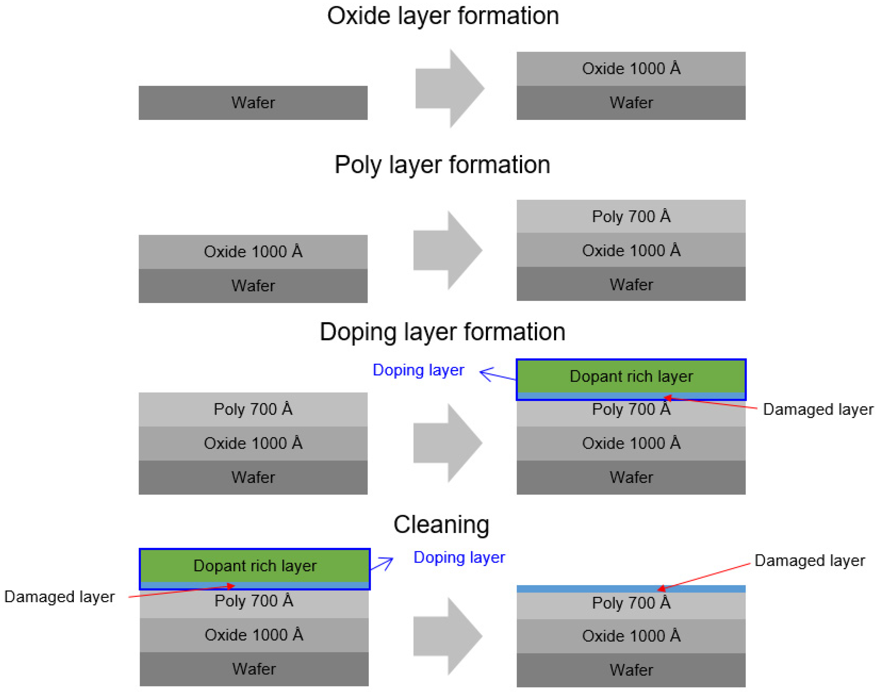 Crystals 13 01665 g002