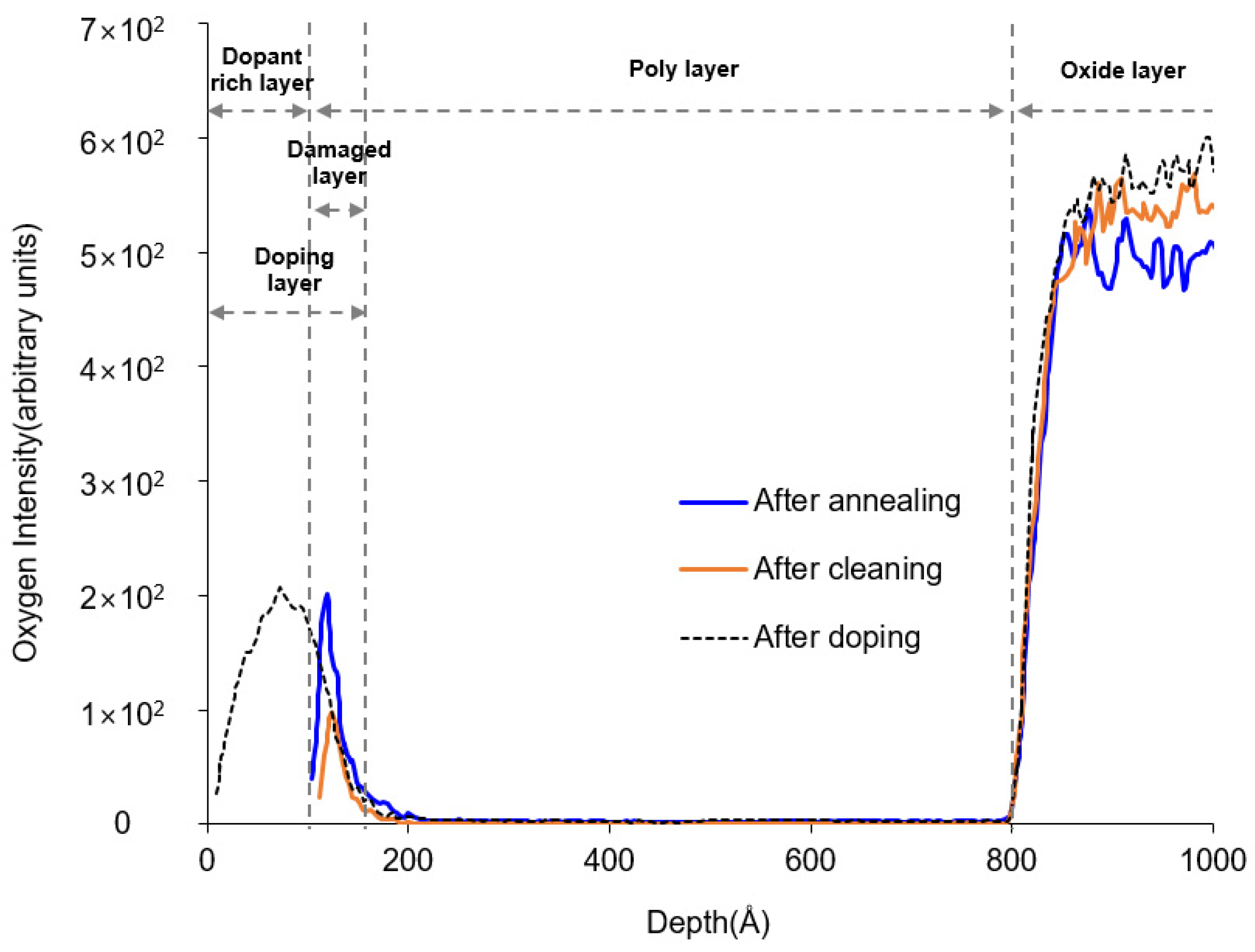 Crystals 13 01665 g005