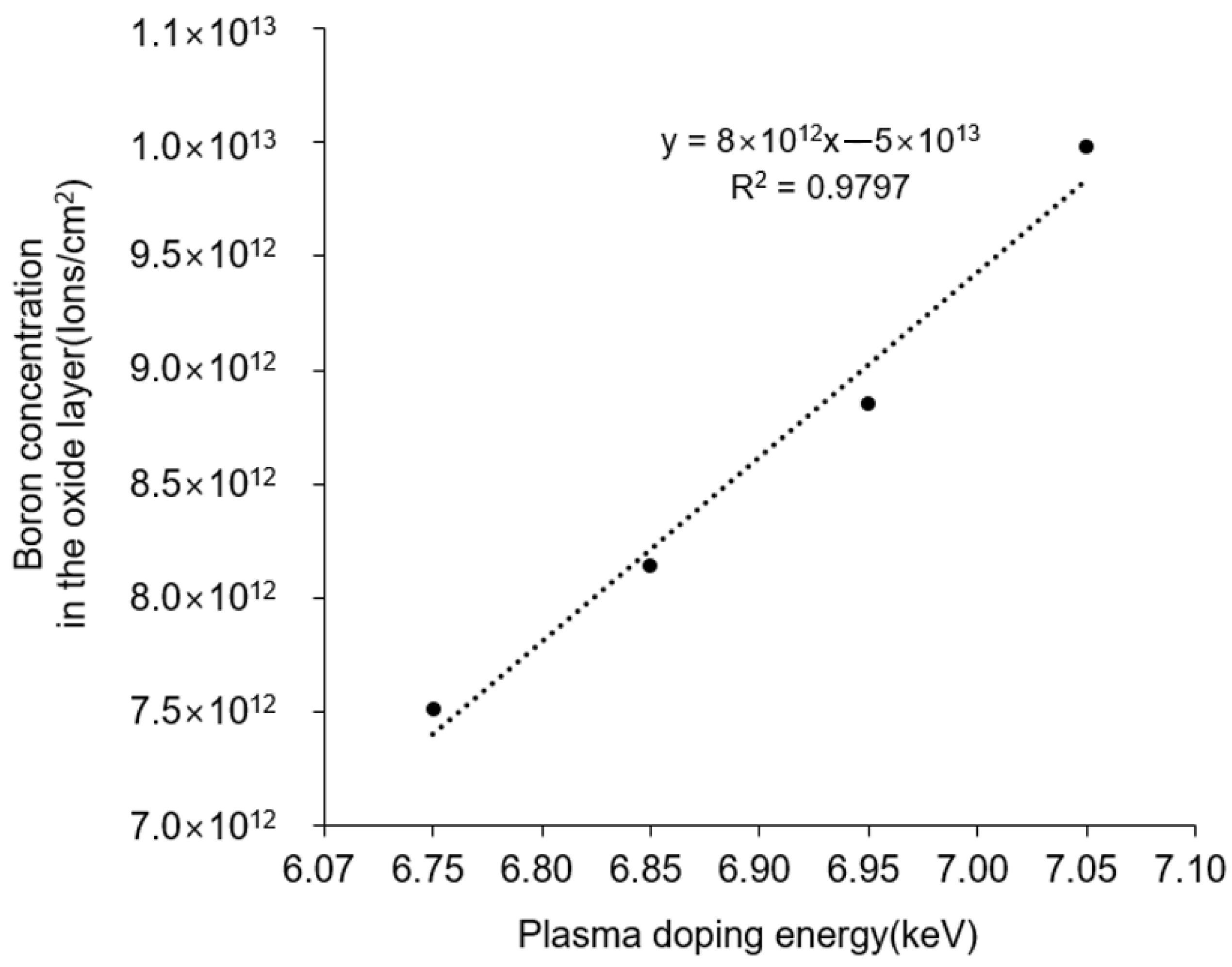 Crystals 13 01665 g007