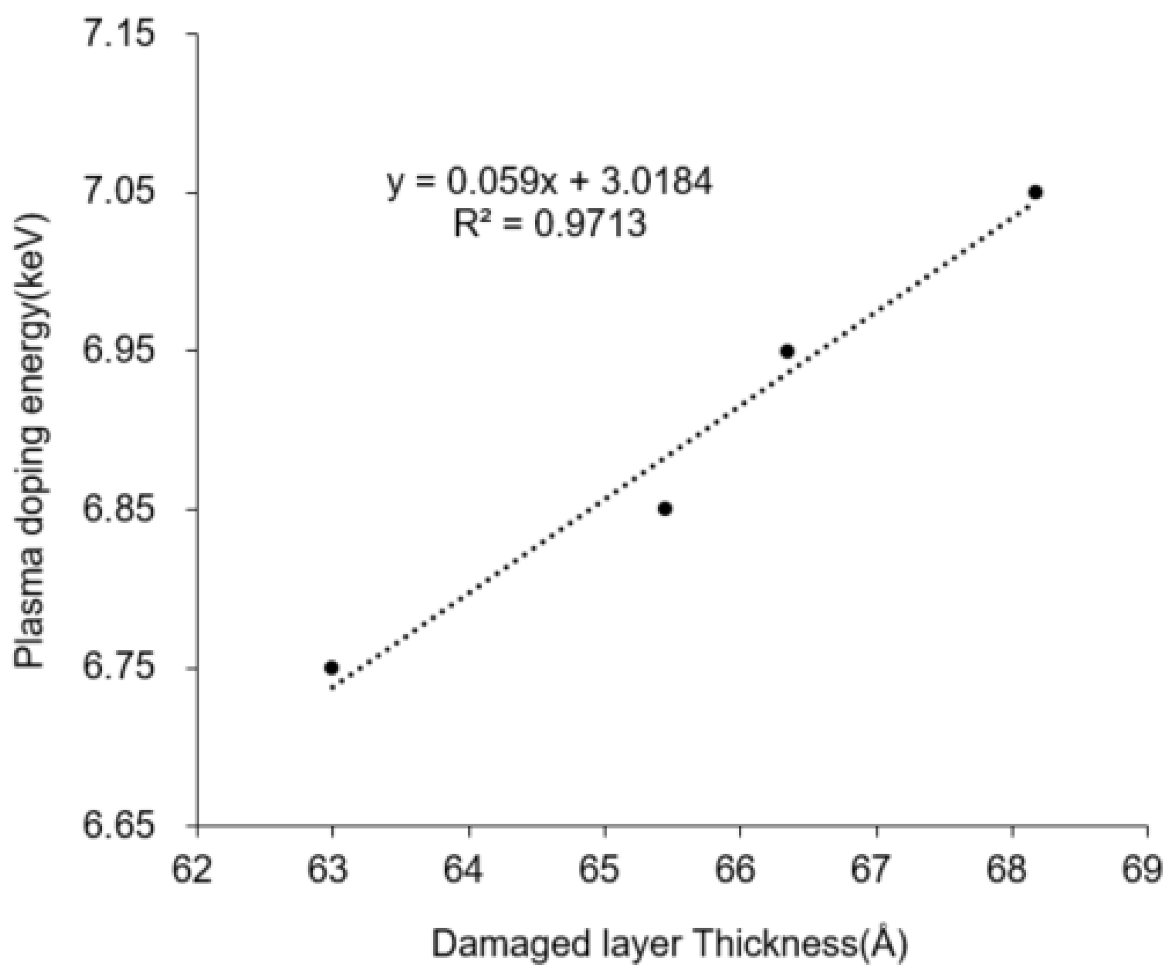 Crystals 13 01665 g008