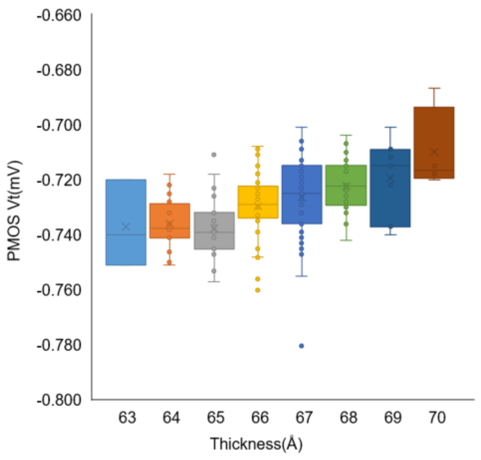 Crystals 13 01665 g009