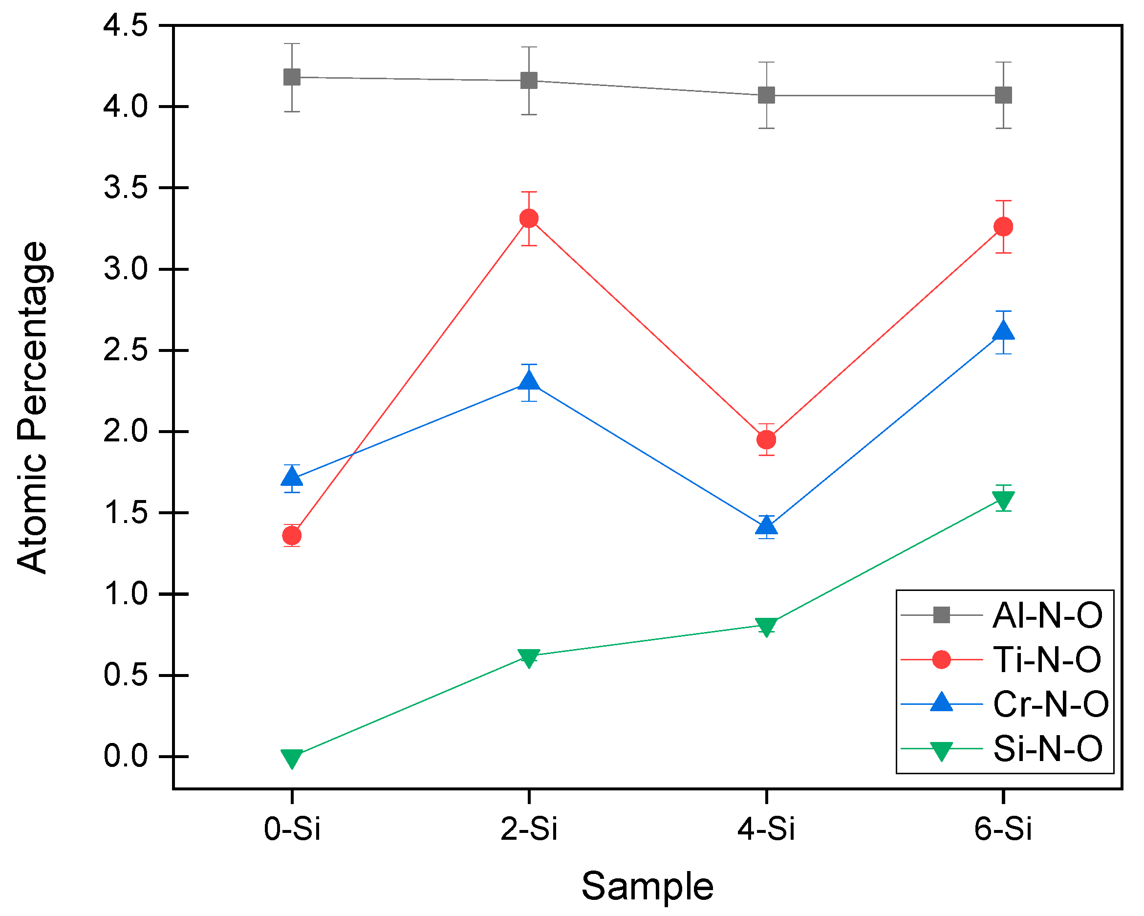 Crystals 13 01666 g005