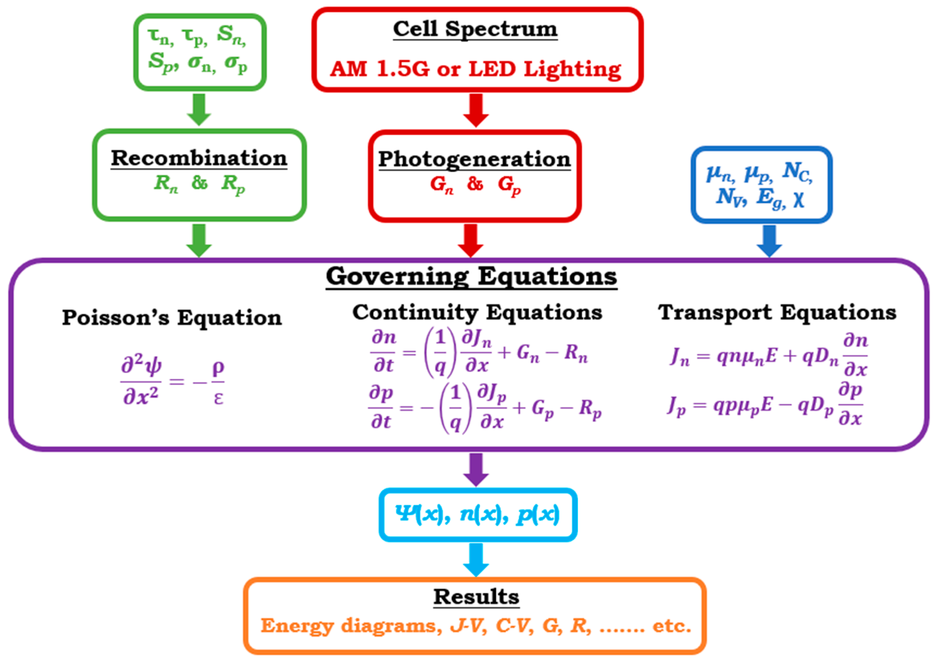 Crystals 13 01668 g001