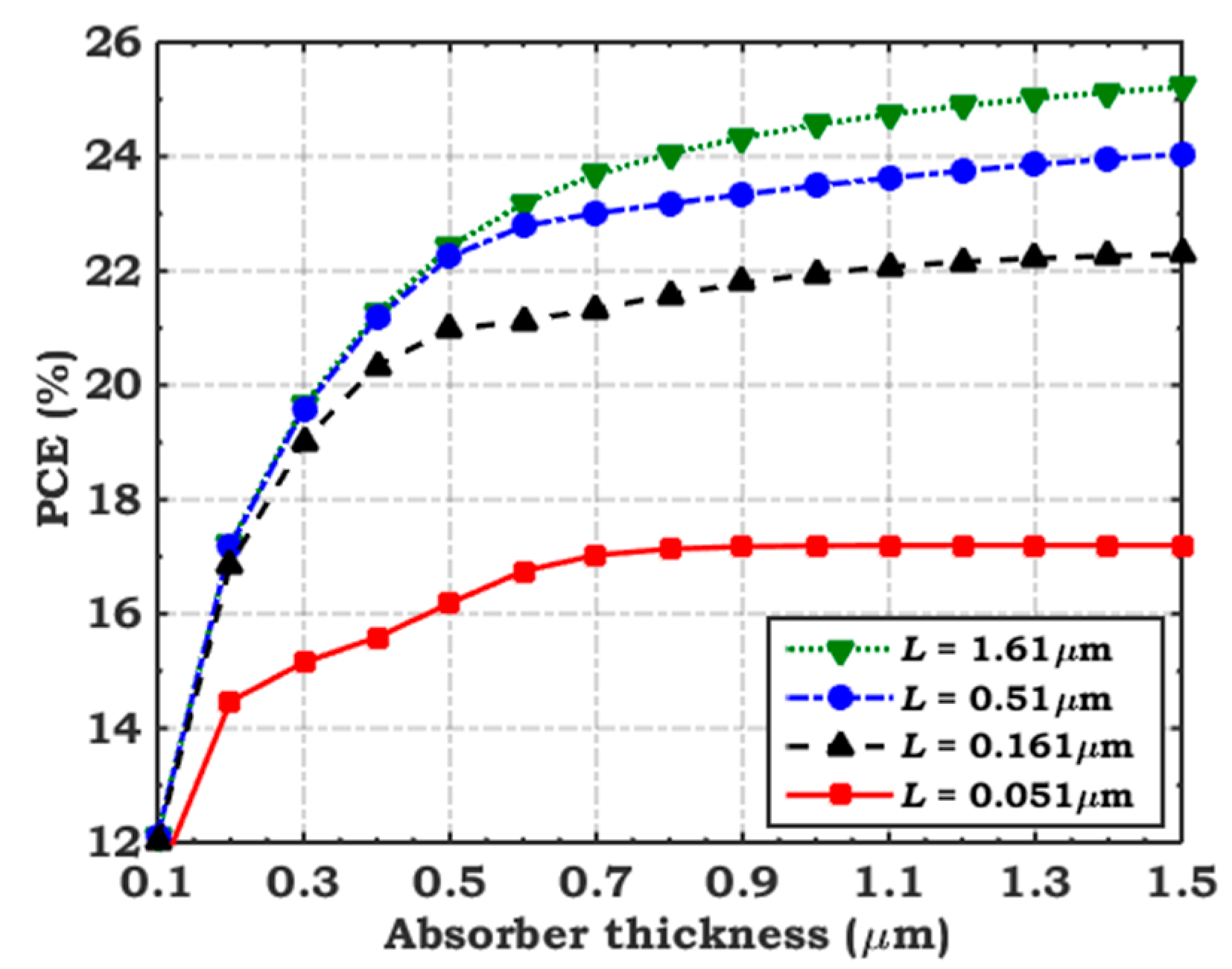 Crystals 13 01668 g006