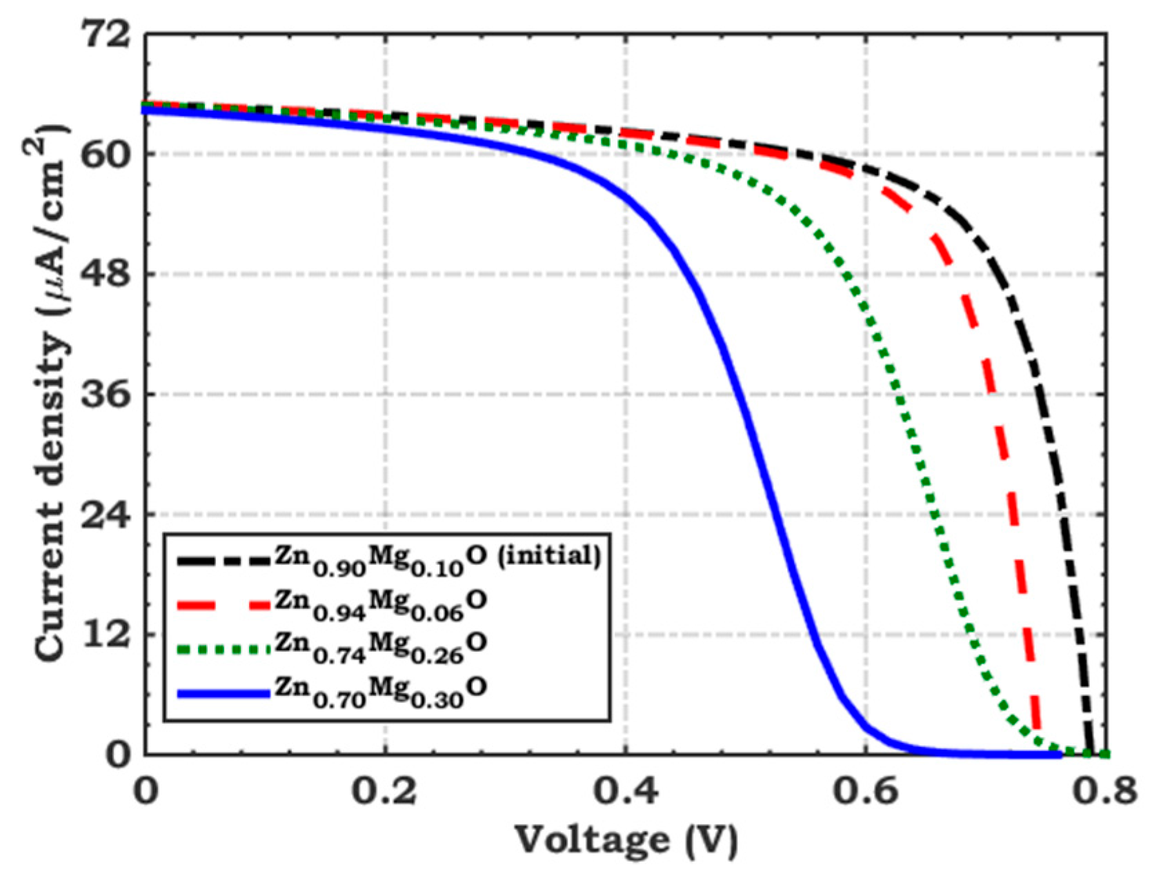 Crystals 13 01668 g009