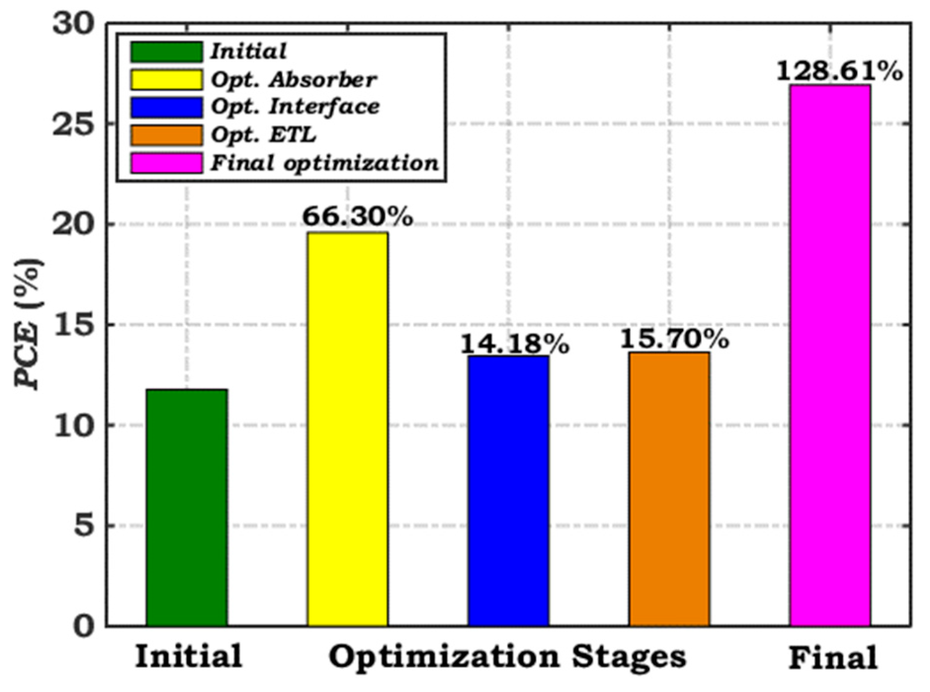 Crystals 13 01668 g011