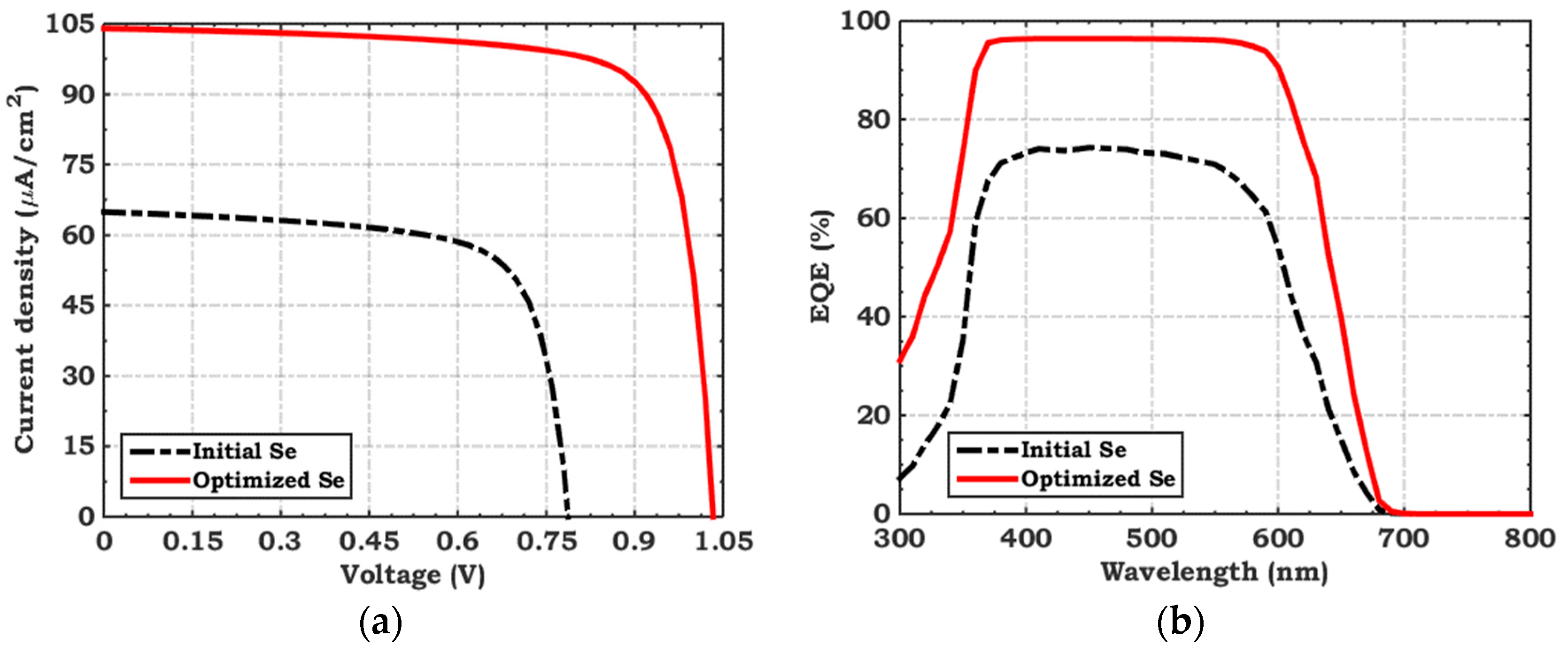 Crystals 13 01668 g012