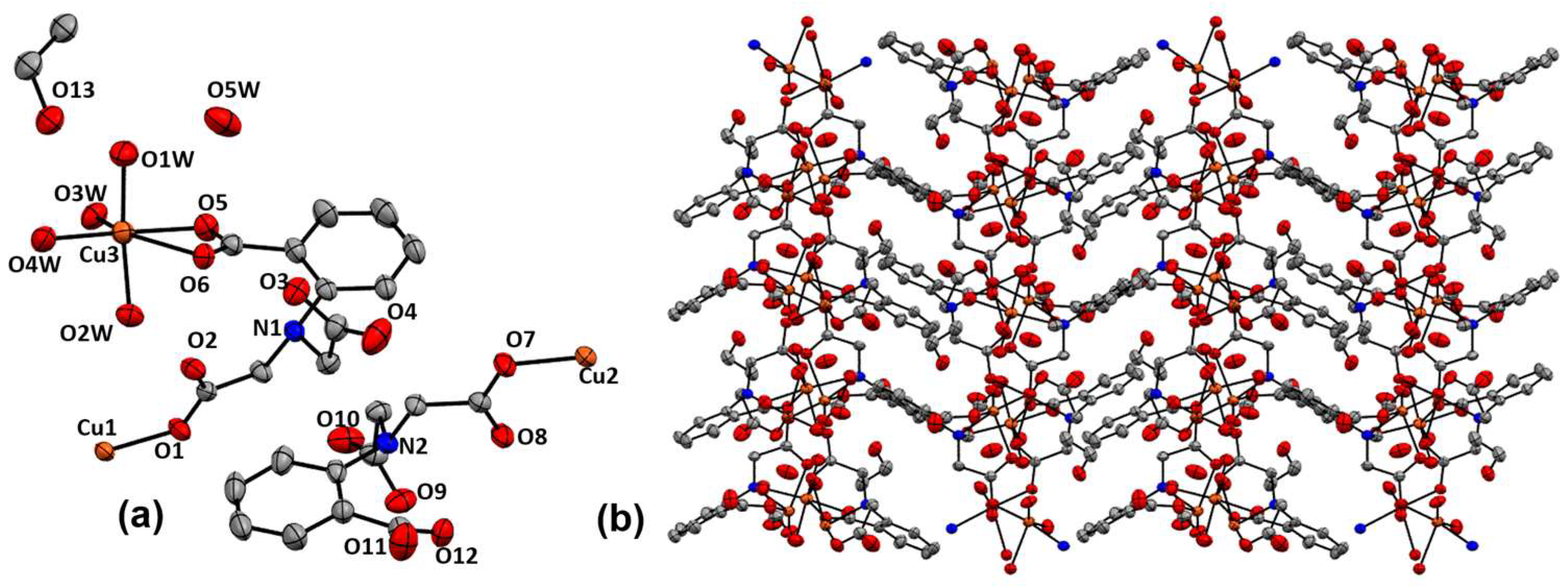 Crystals 13 01669 g003