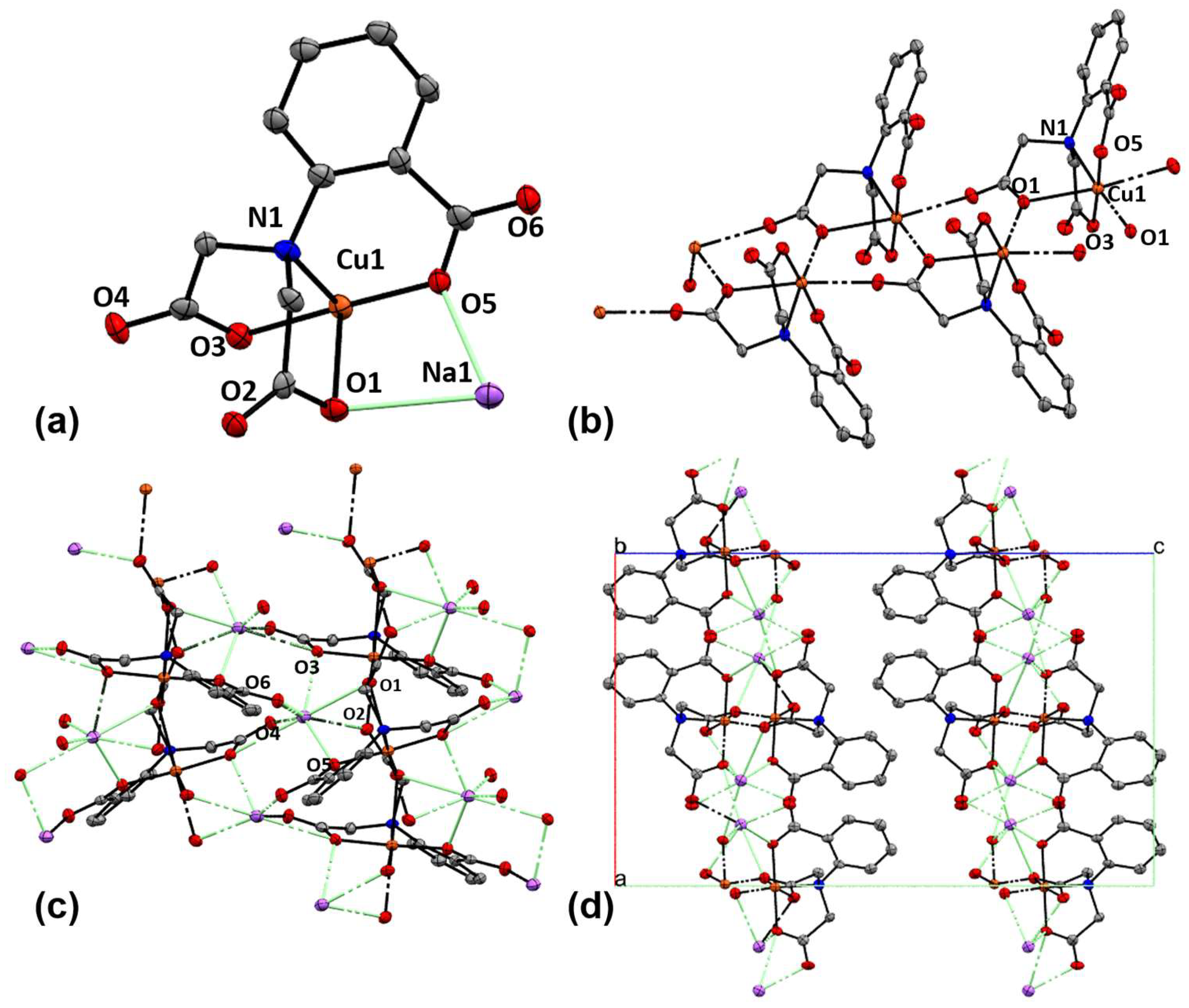 Crystals 13 01669 g004