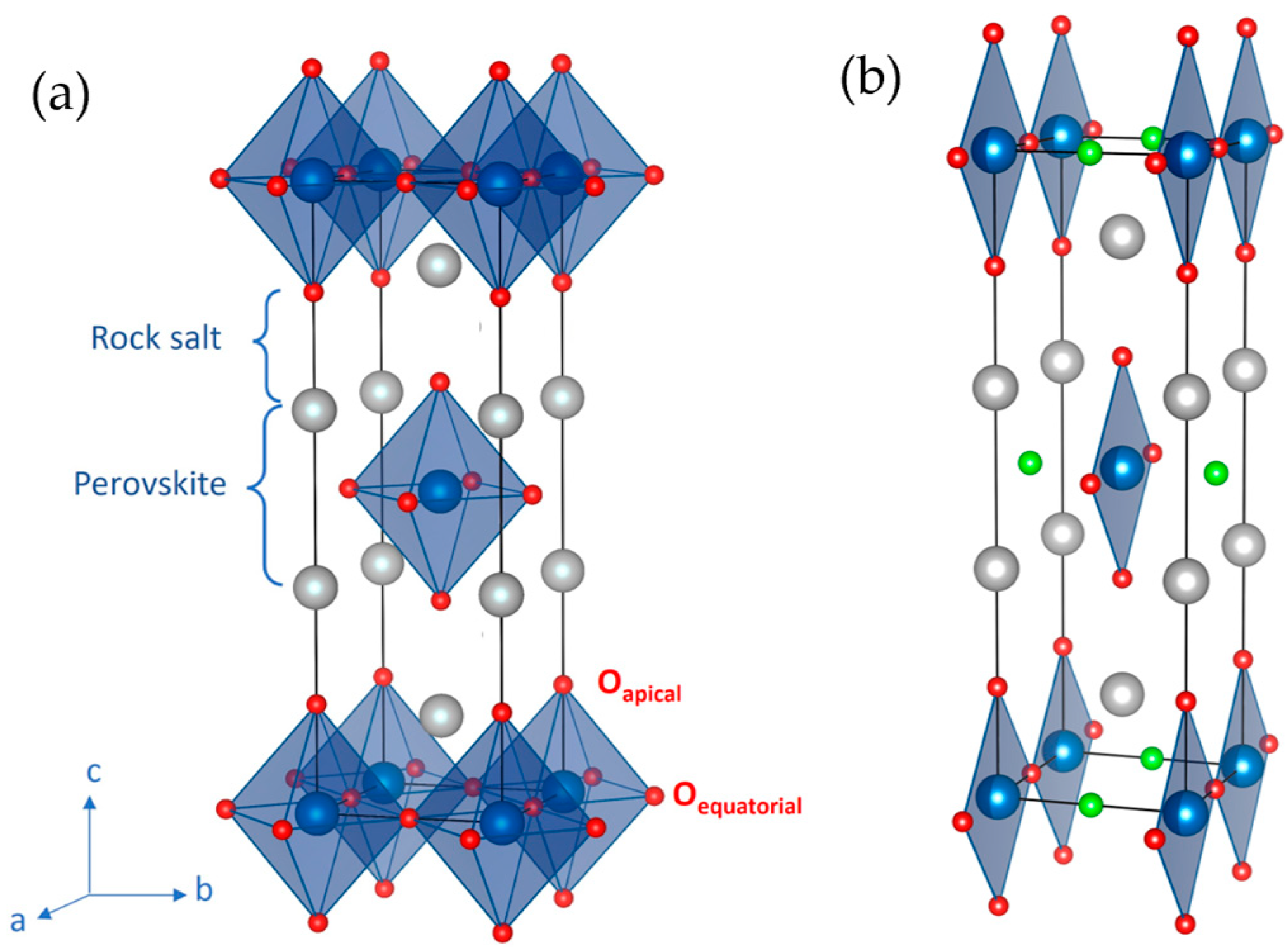 Crystals 13 01670 g001