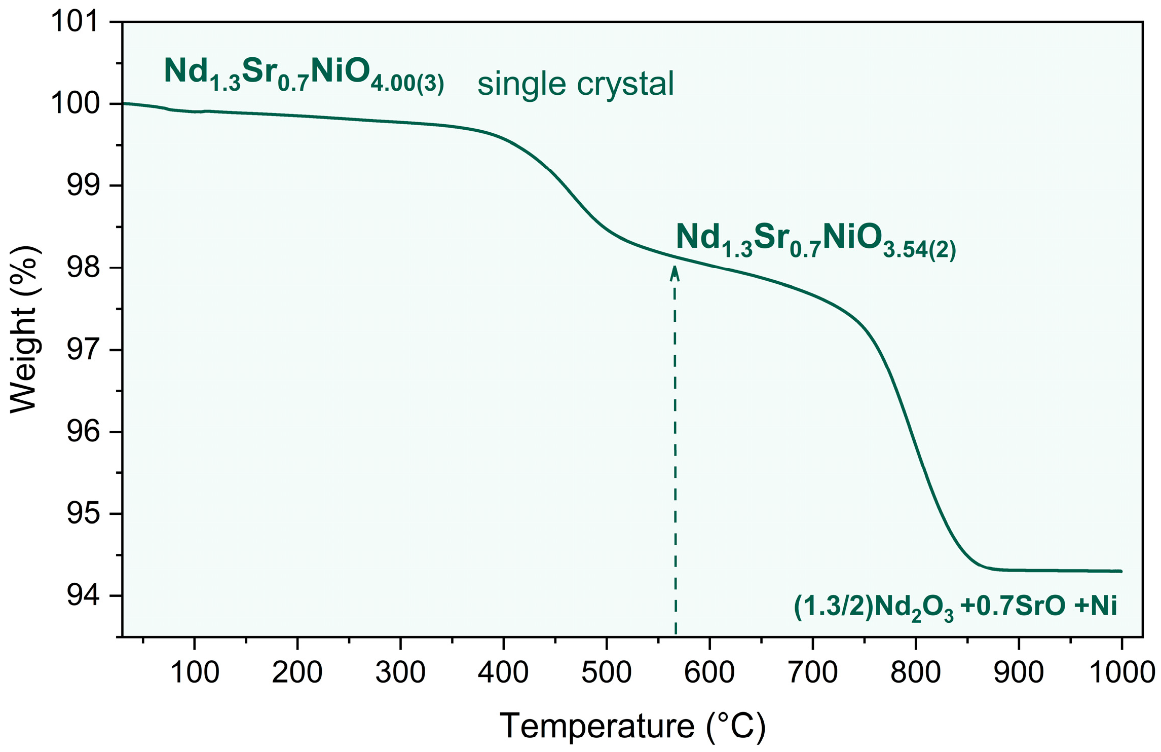 Crystals 13 01670 g004