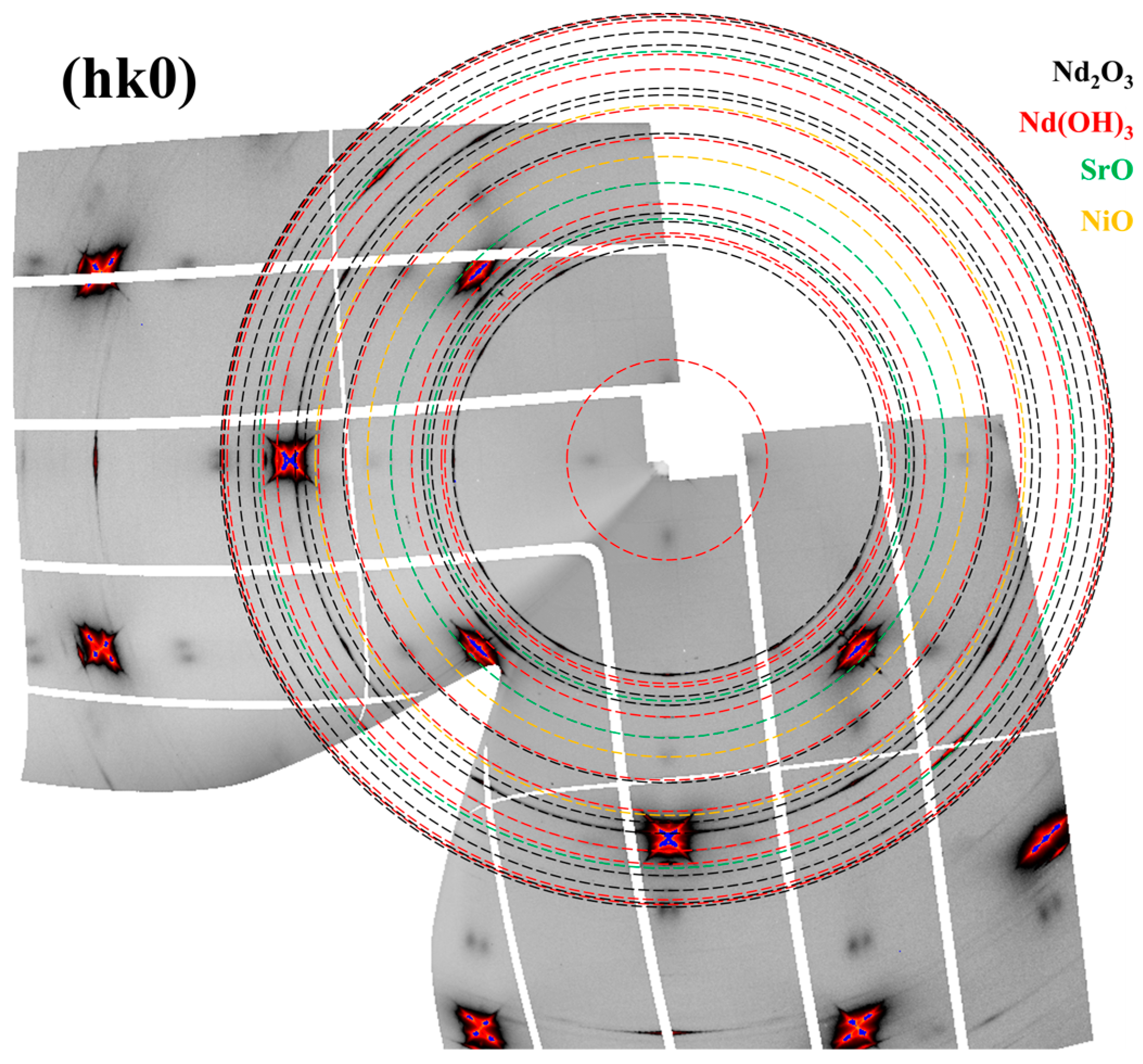 Crystals 13 01670 g0a1