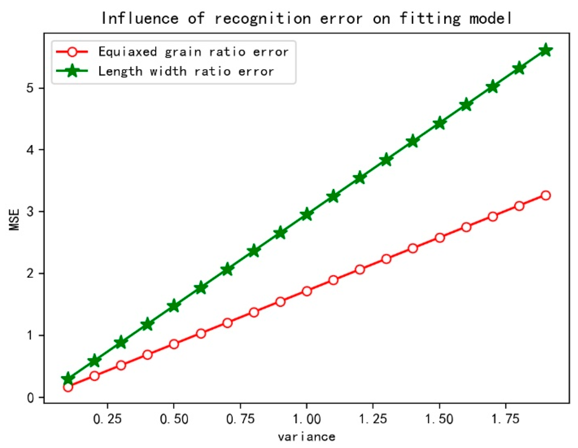 Crystals 13 01673 g005