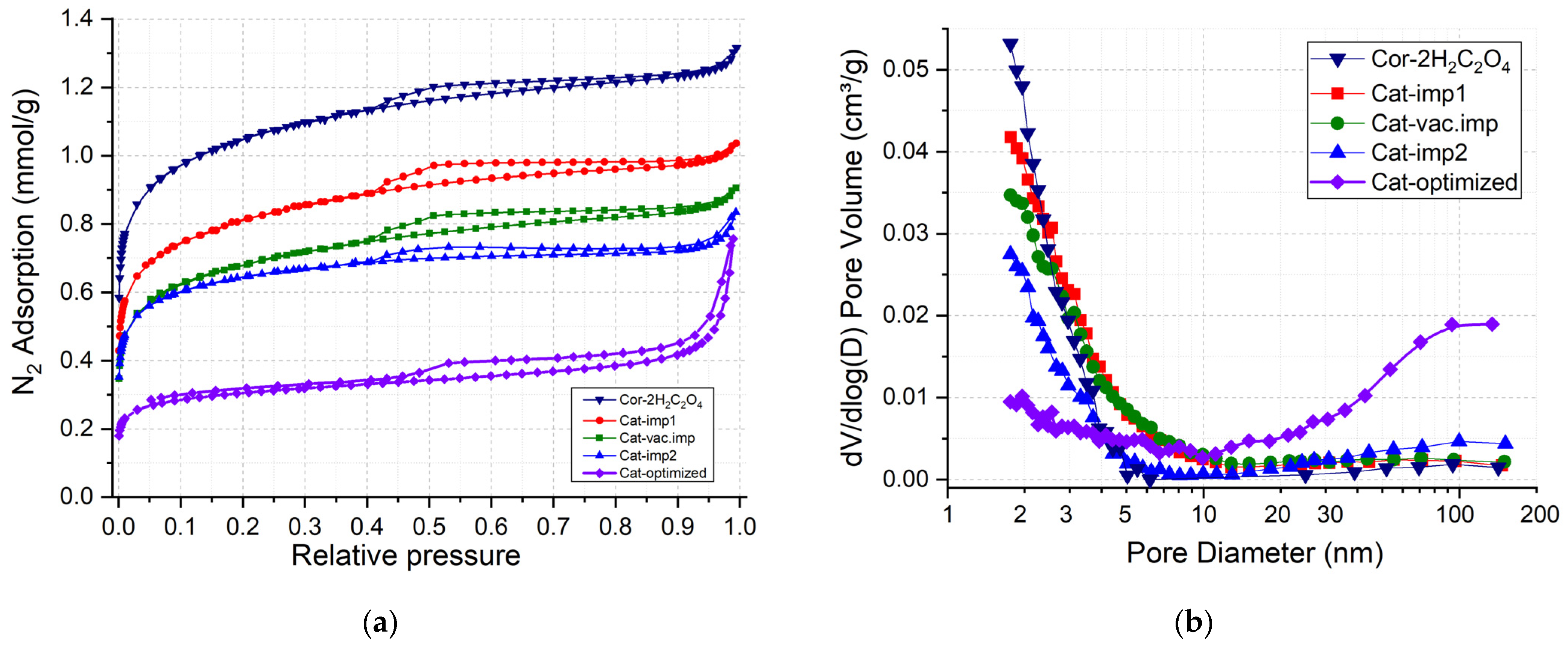 Crystals 13 01674 g004