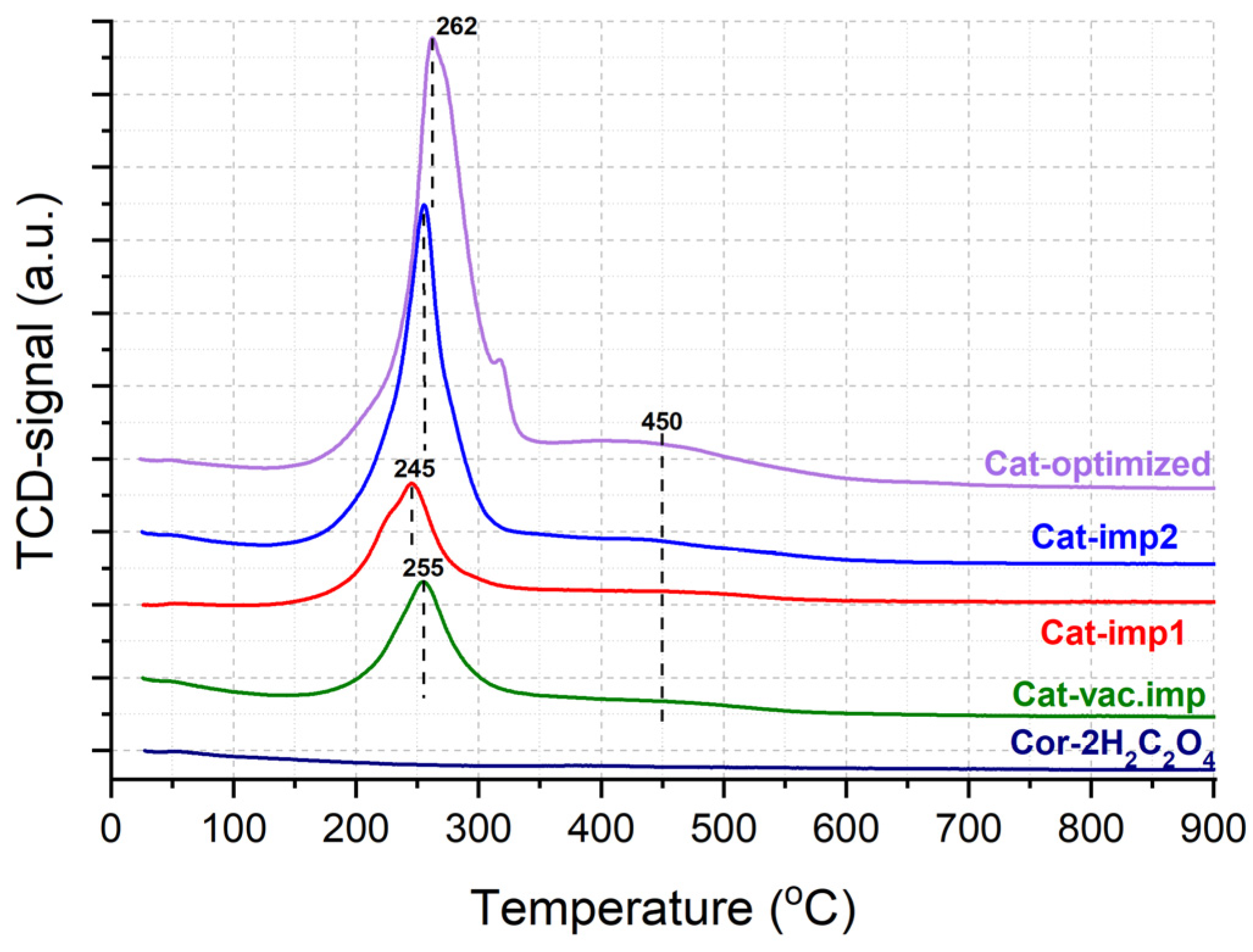 Crystals 13 01674 g008
