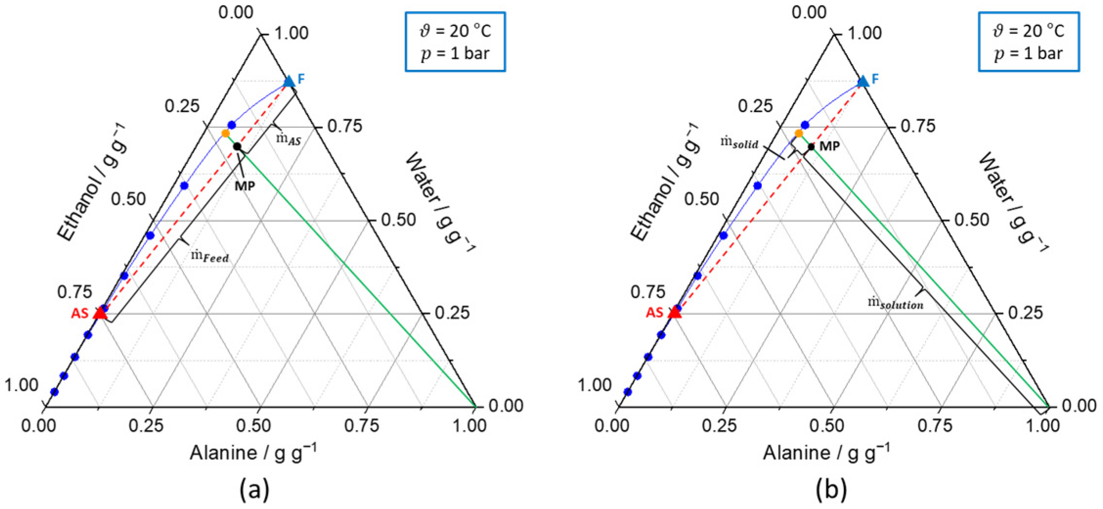 Crystals 13 01675 g002