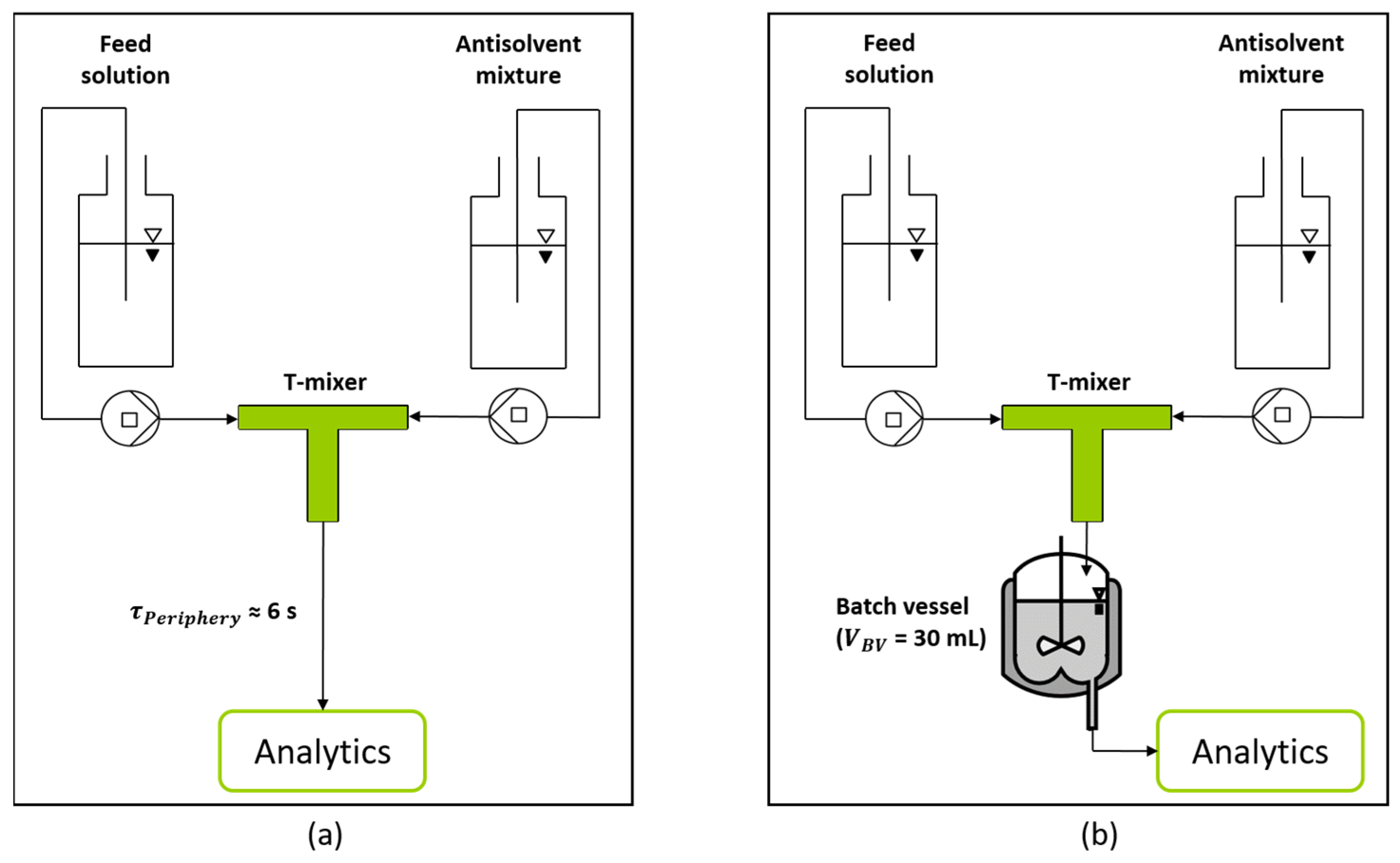 Crystals 13 01675 g003