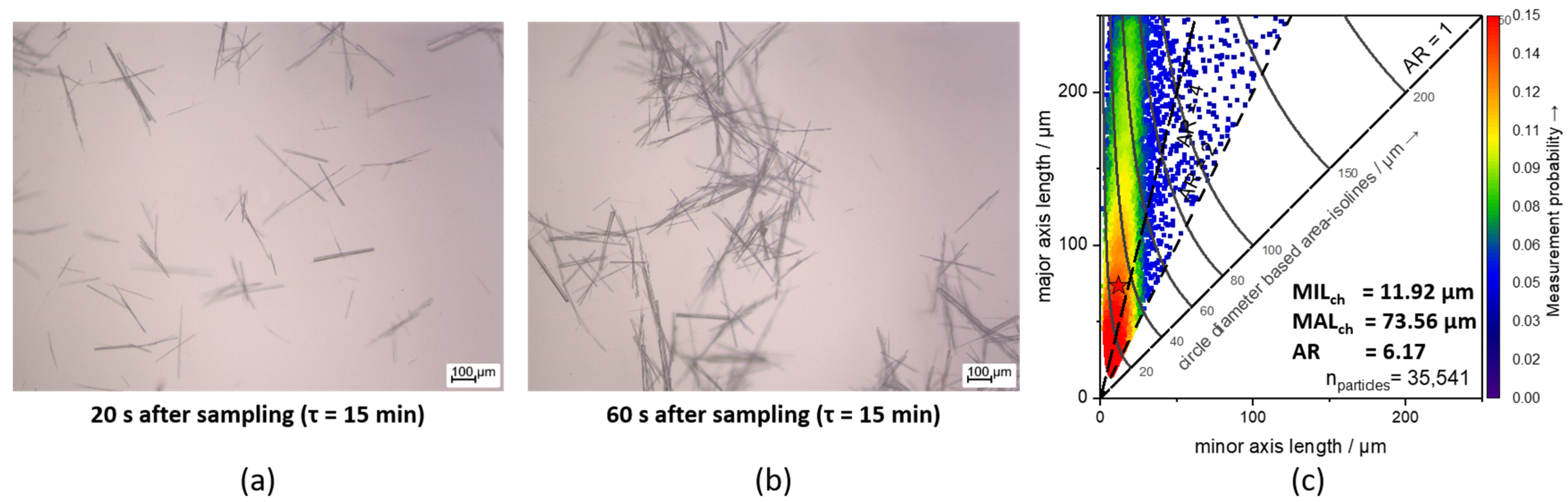 Crystals 13 01675 g005