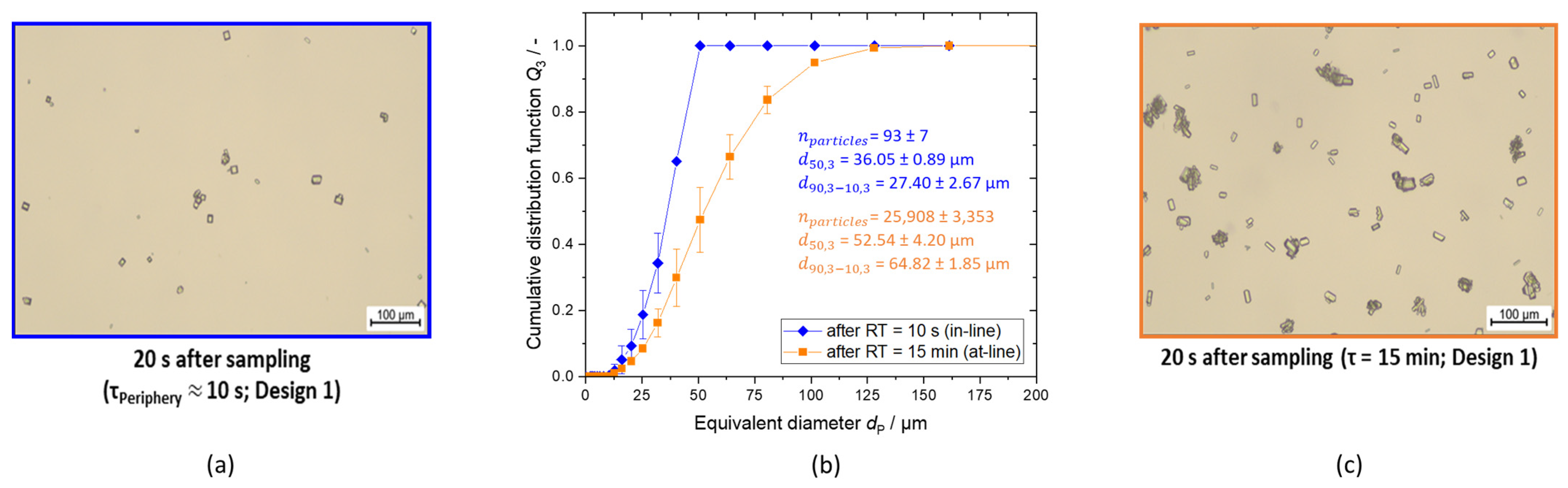 Crystals 13 01675 g008