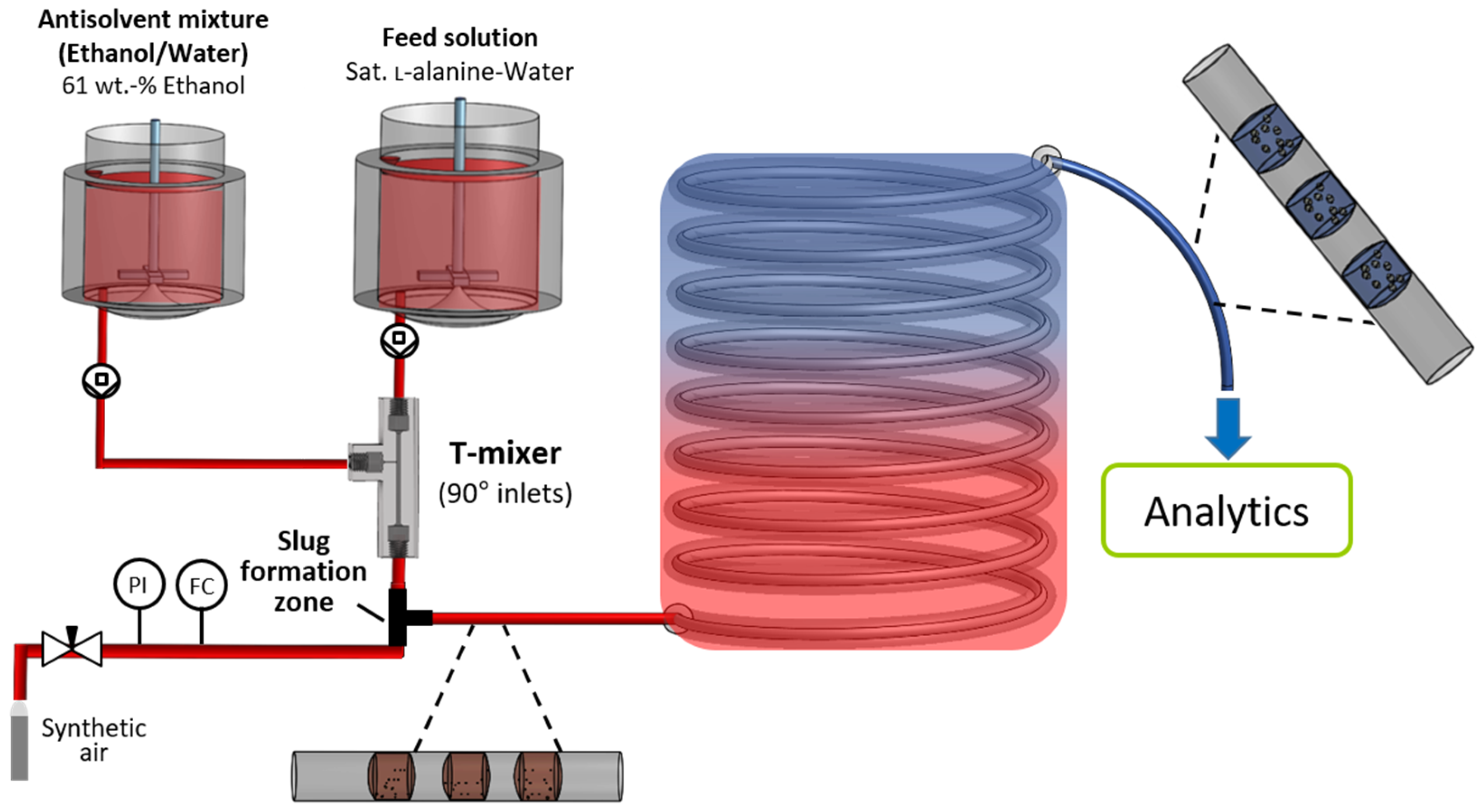 Crystals 13 01675 g009