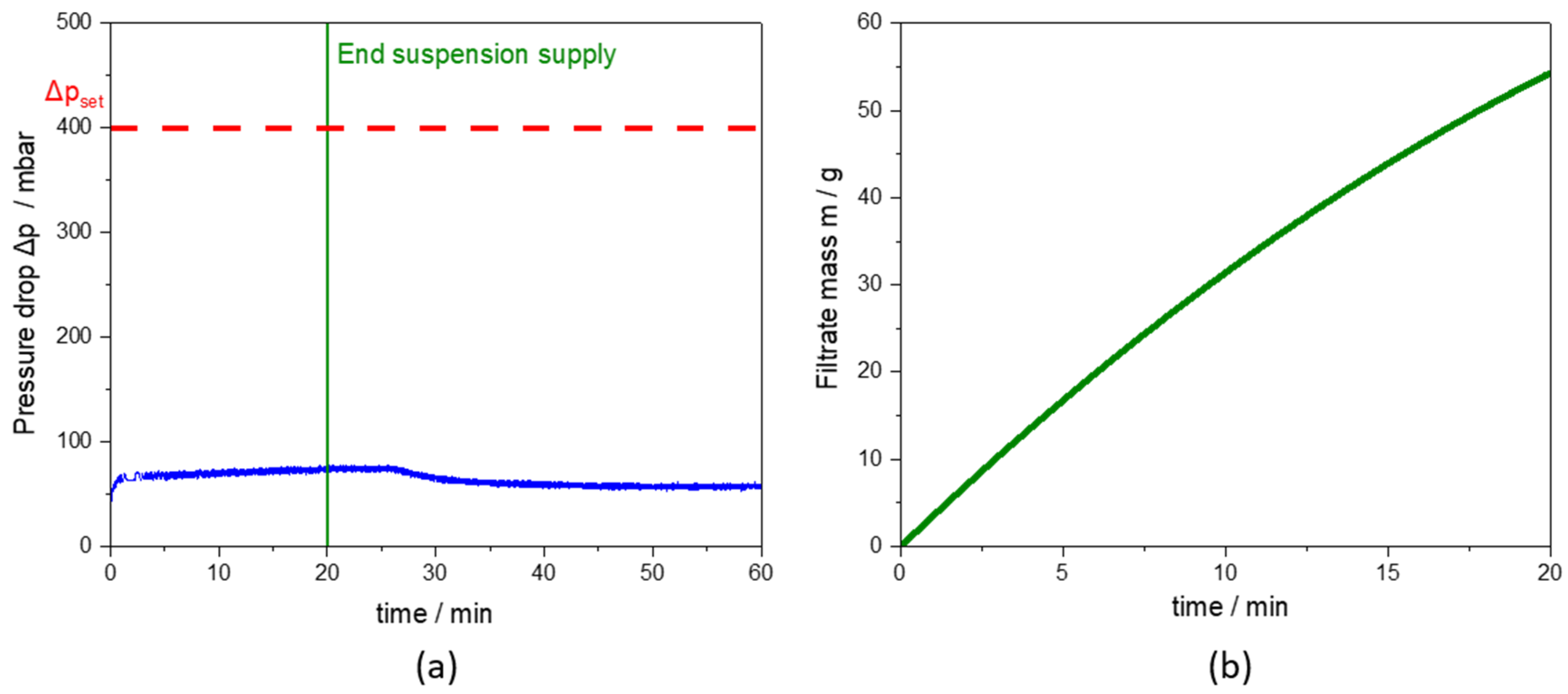 Crystals 13 01675 g014
