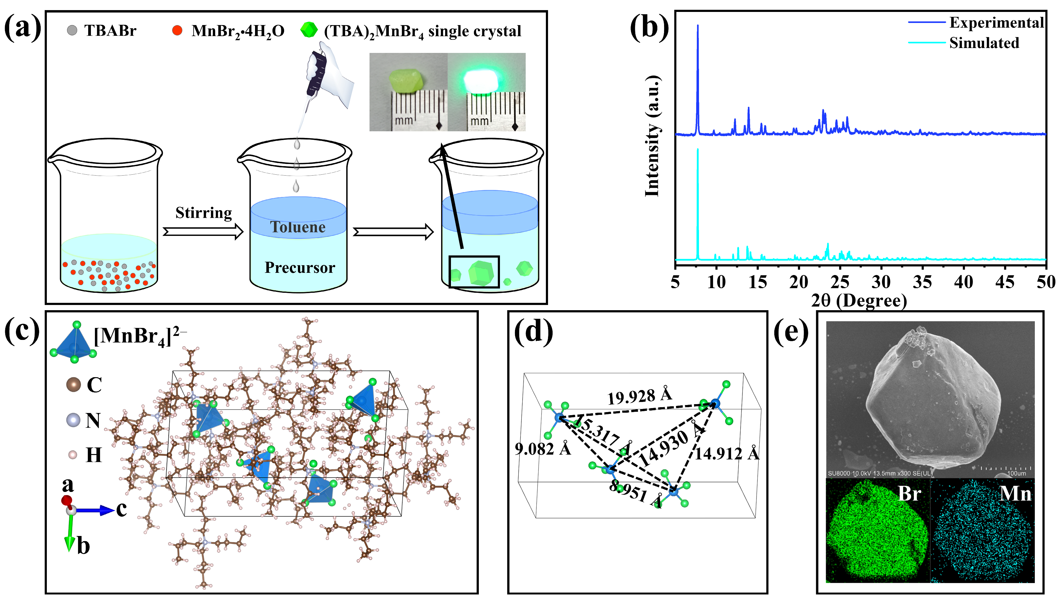 Crystals 13 01678 g001