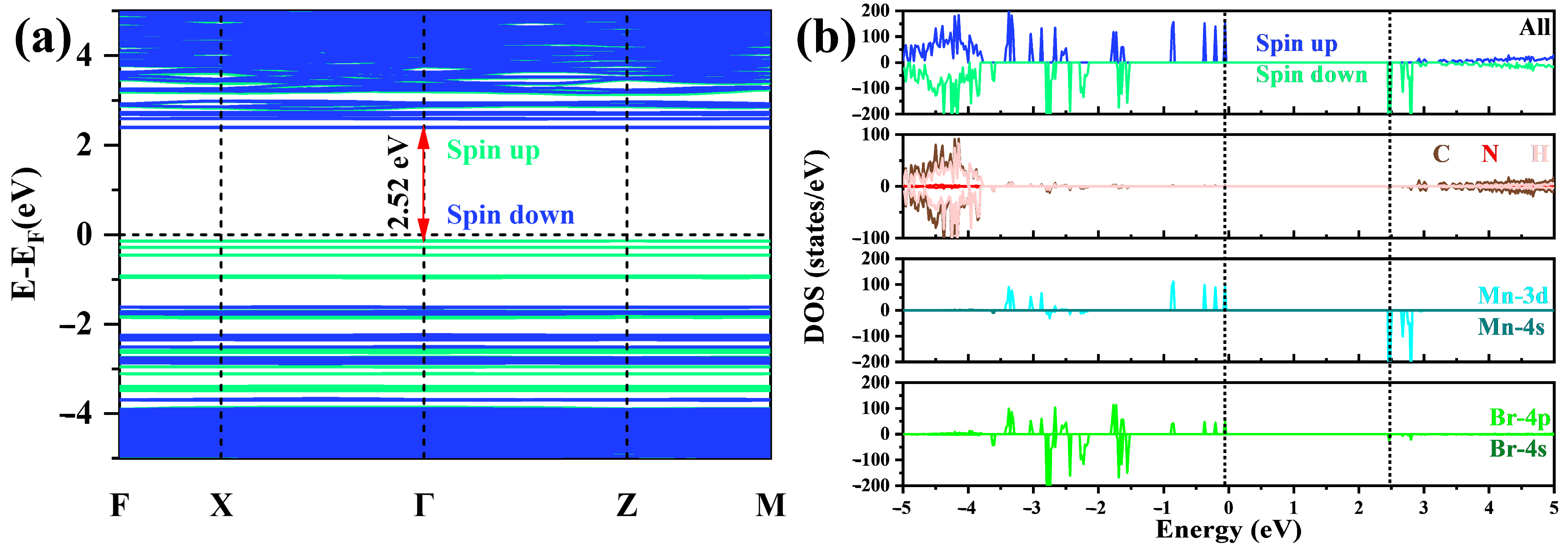 Crystals 13 01678 g004