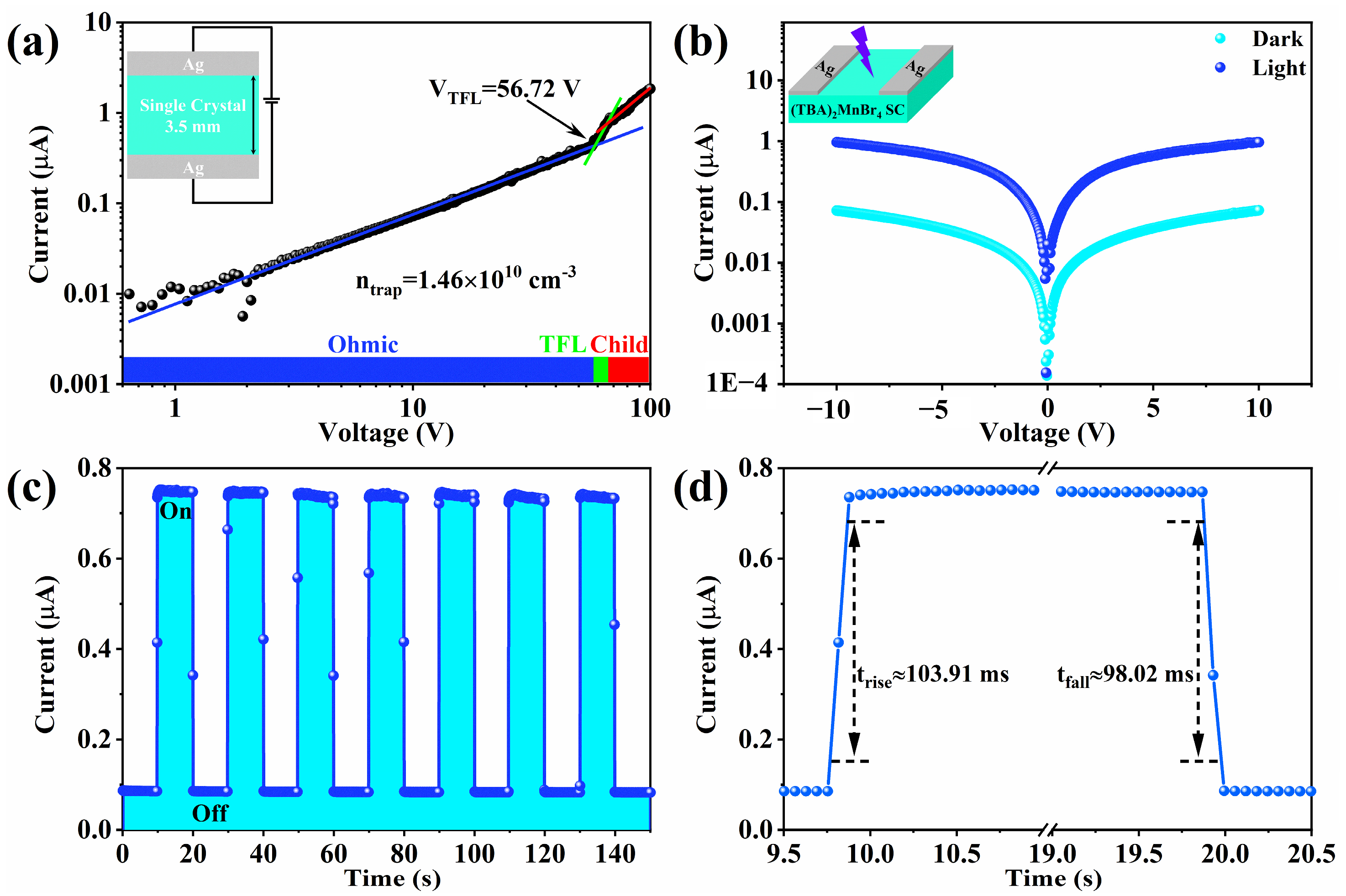 Crystals 13 01678 g005