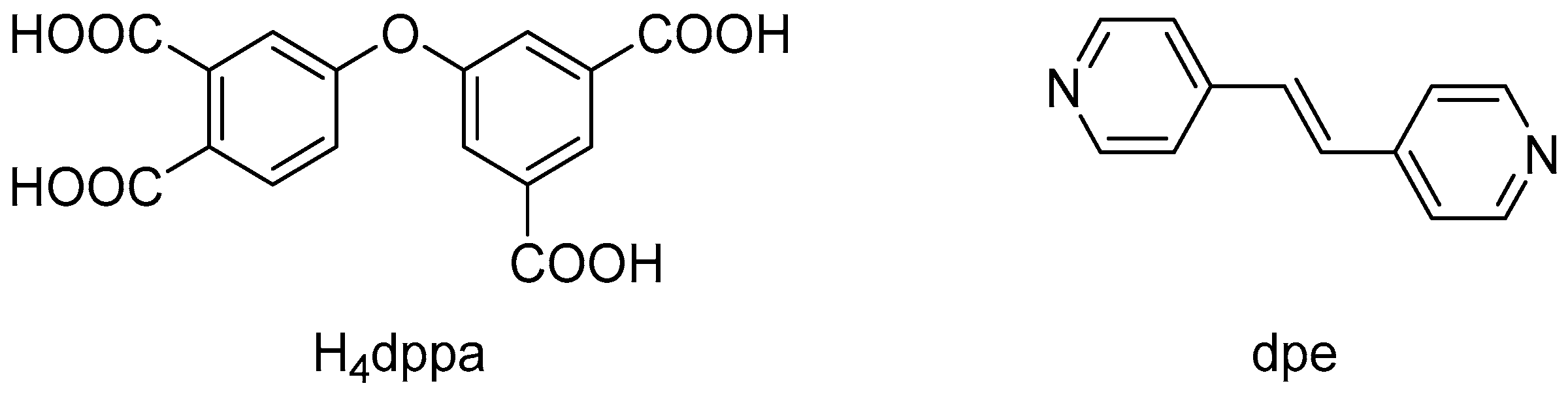 Crystals 13 01681 sch001