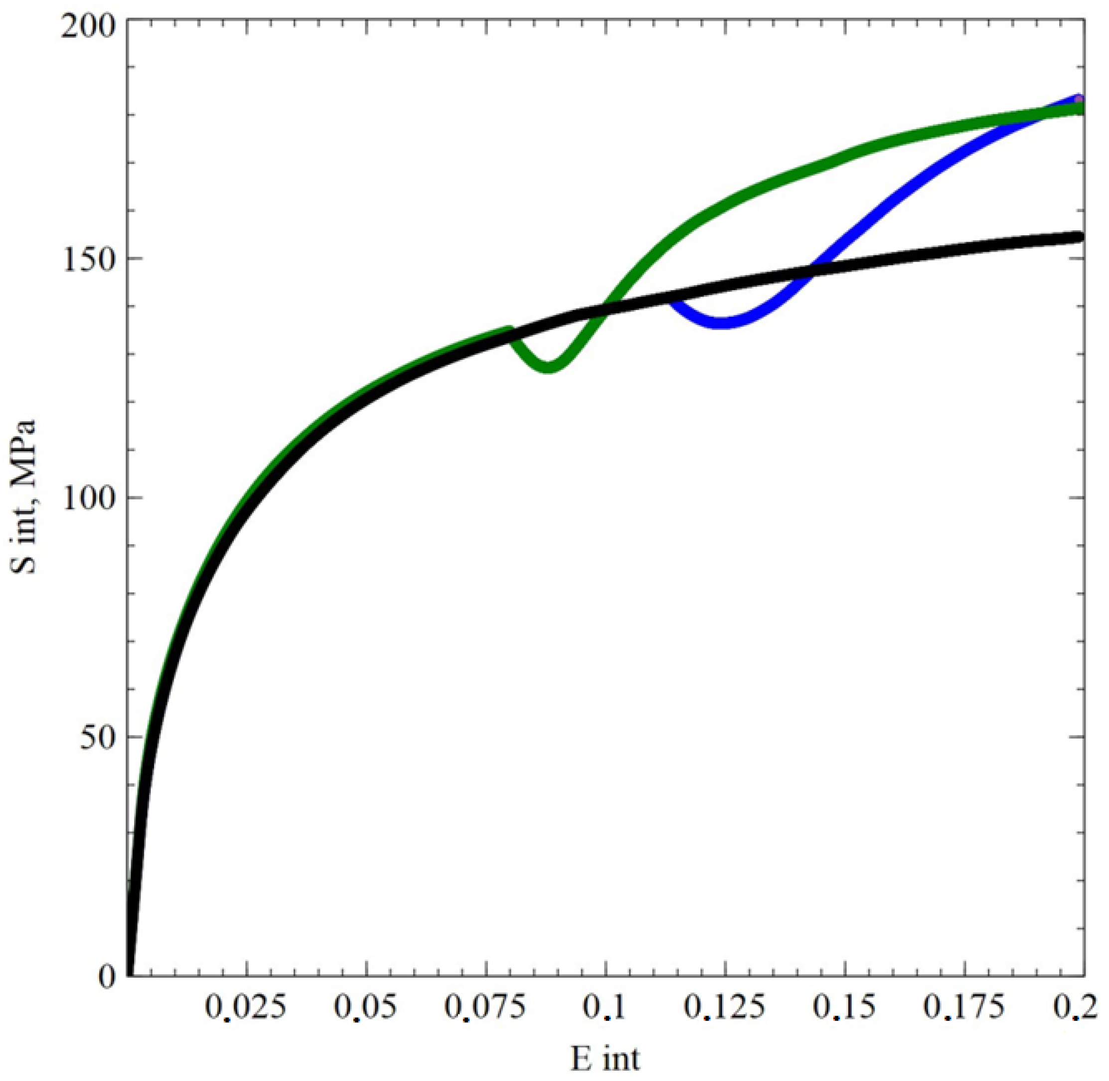 Crystals 13 01682 g001 Crystals 13 01682 g001