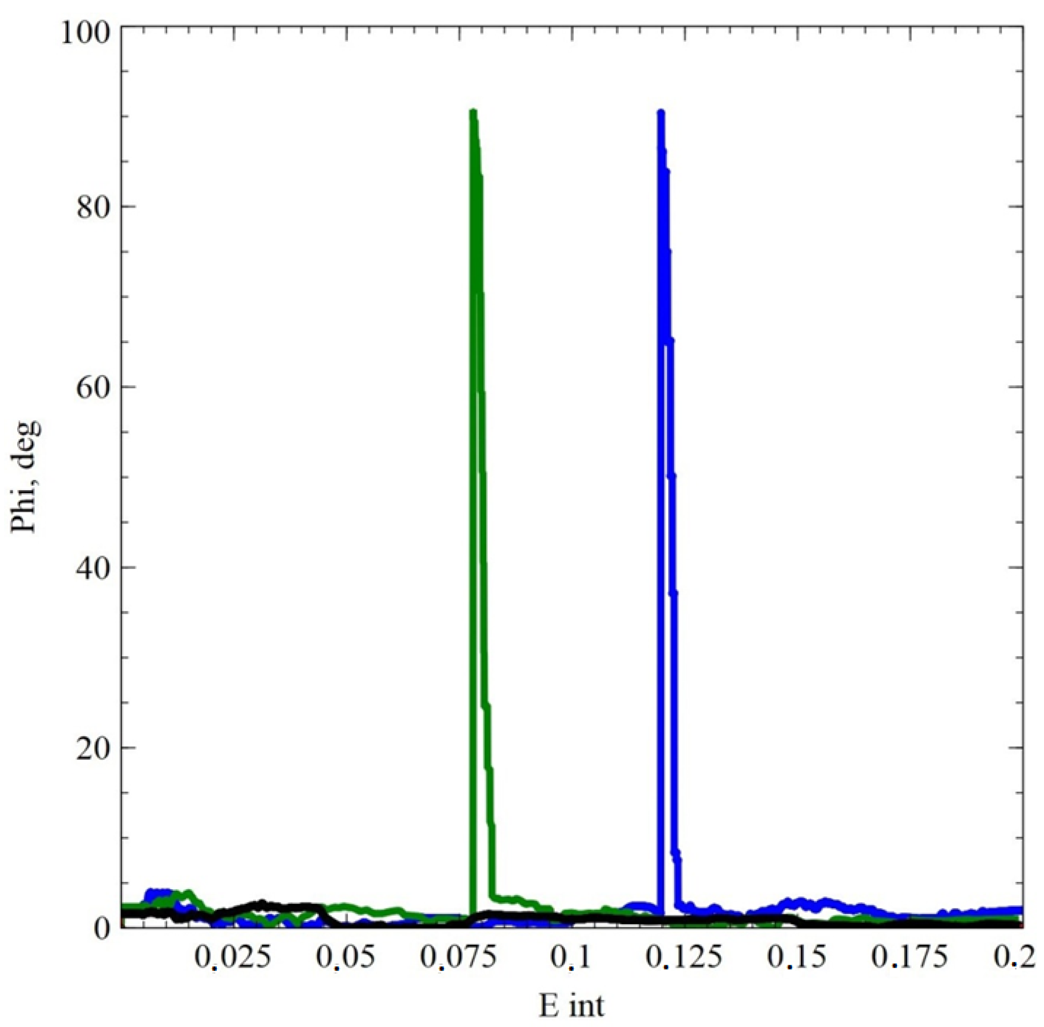 Crystals 13 01682 g002 Crystals 13 01682 g002