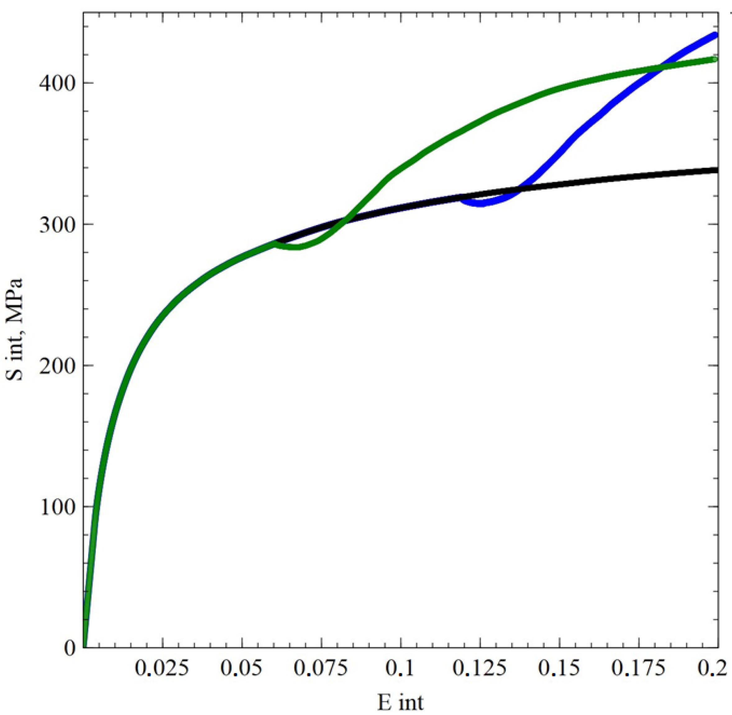 Crystals 13 01682 g003 Crystals 13 01682 g003