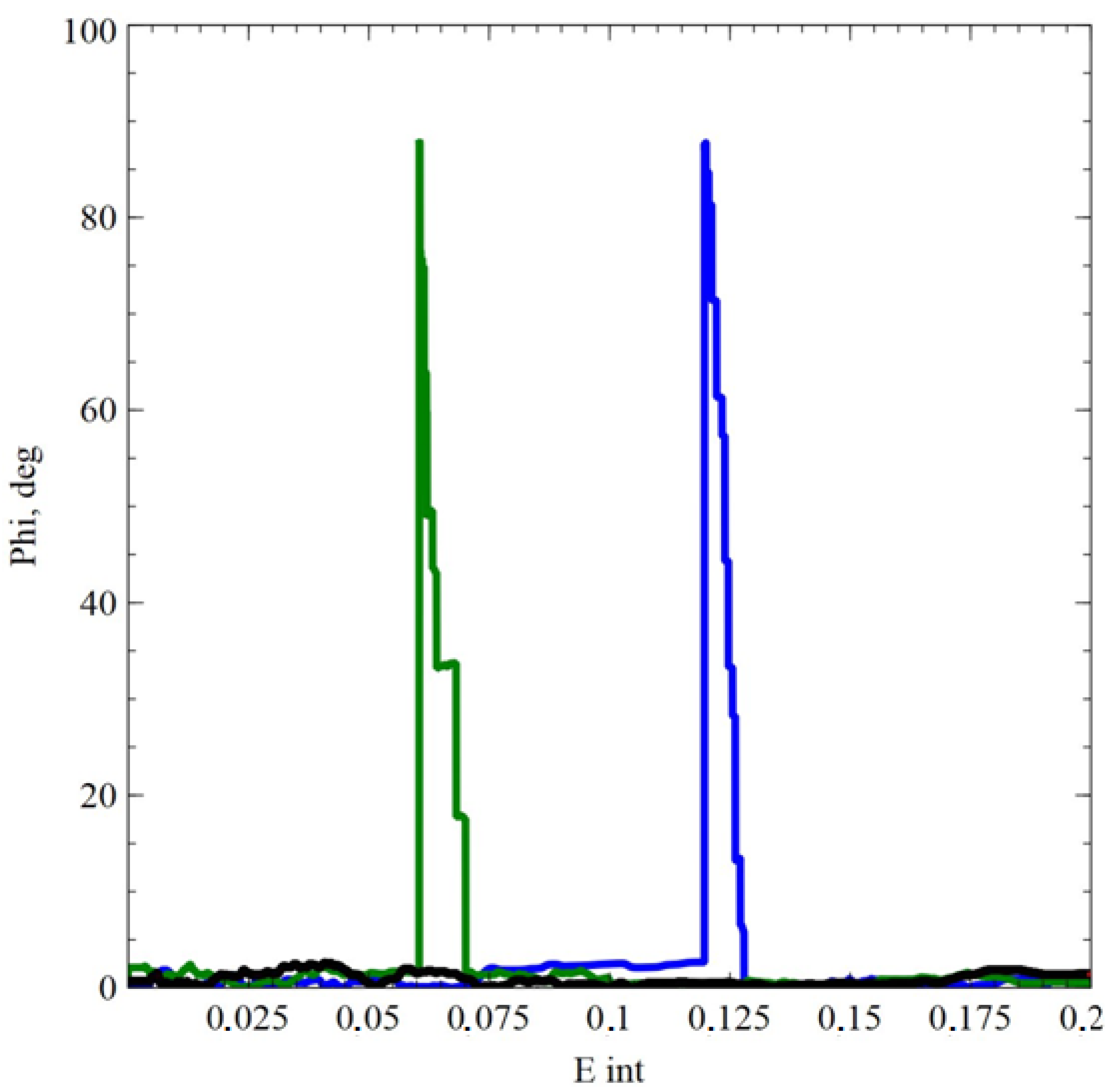 Crystals 13 01682 g004 Crystals 13 01682 g004