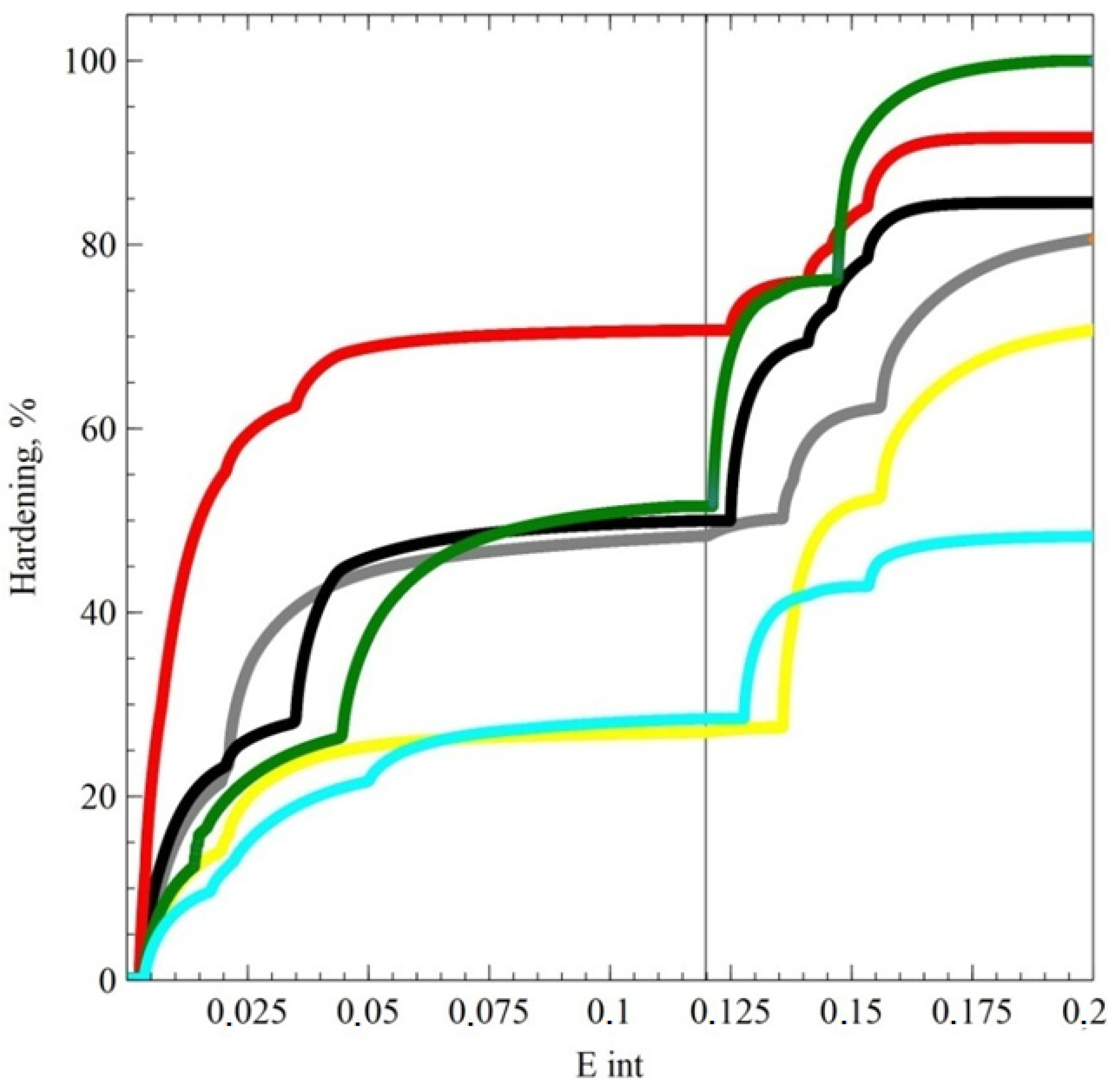 Crystals 13 01682 g006 Crystals 13 01682 g006