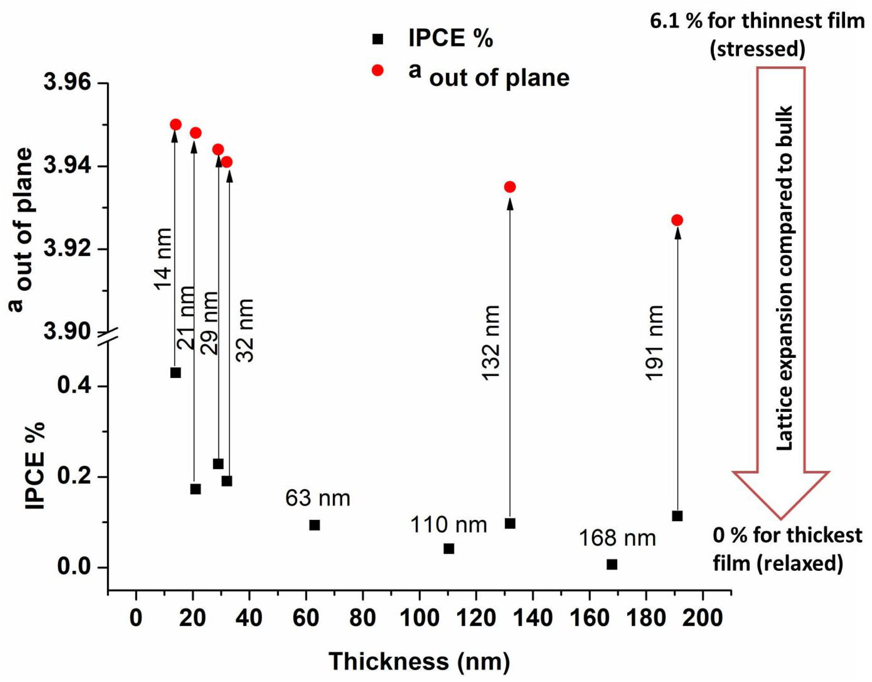 Crystals 13 01686 g004