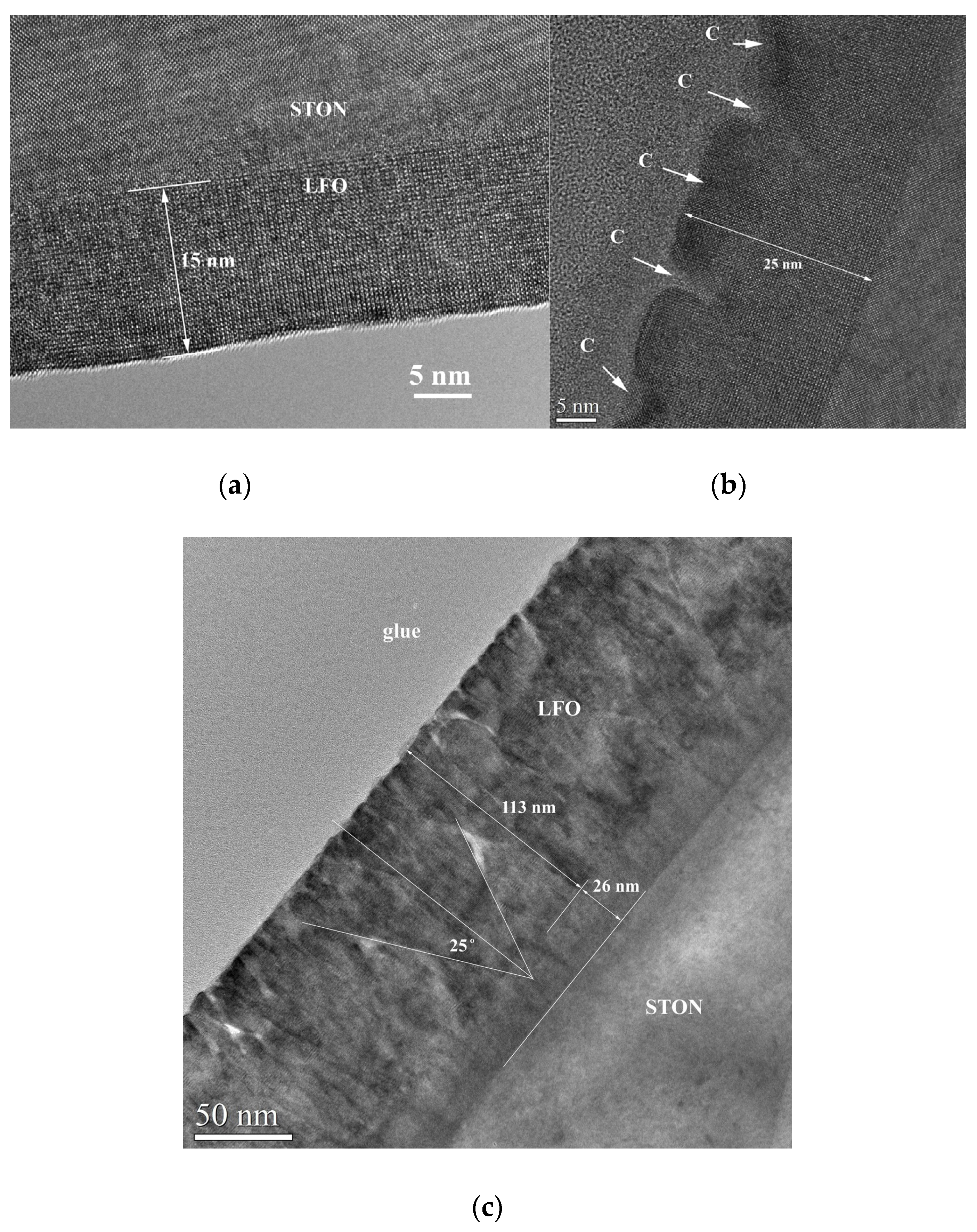 Crystals 13 01686 g006