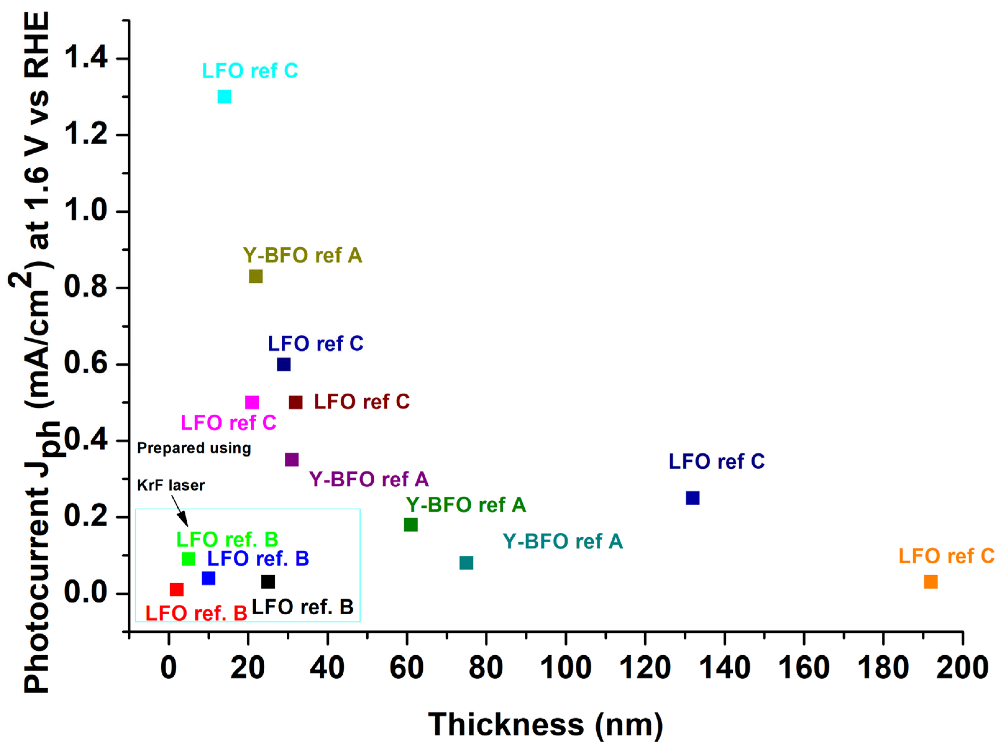 Crystals 13 01686 g007